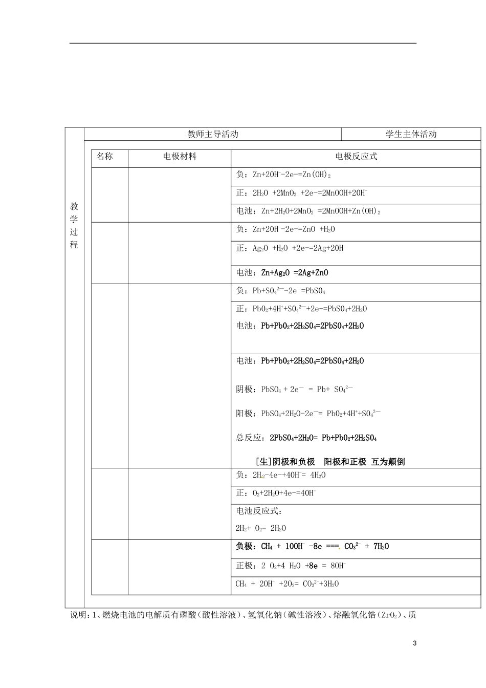 山东省枣庄八中高二化学《化学电源》教案_第3页
