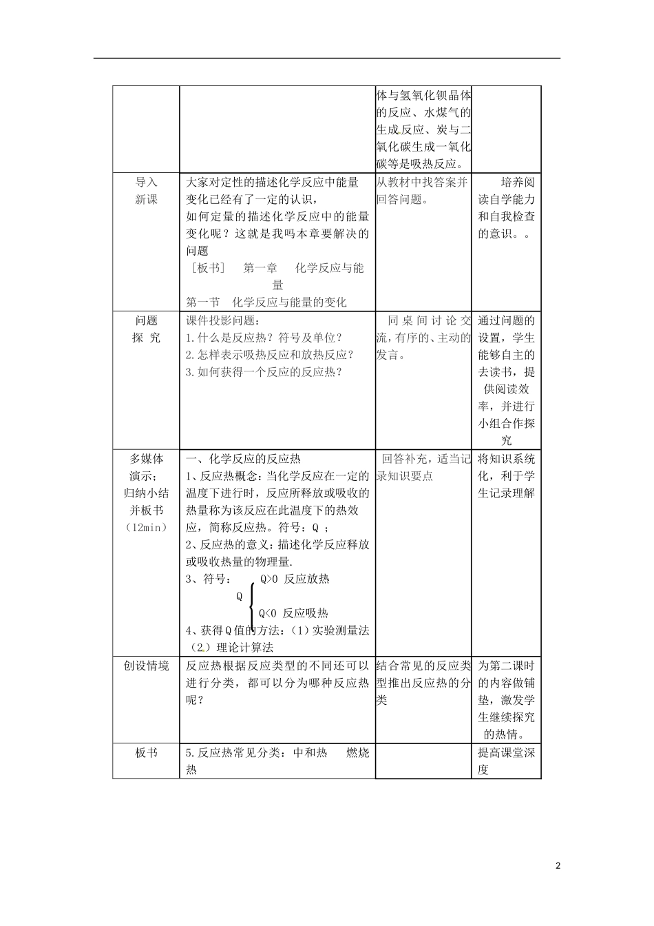 山东省枣庄八中高二化学《化学反应与能量变化》教案_第2页