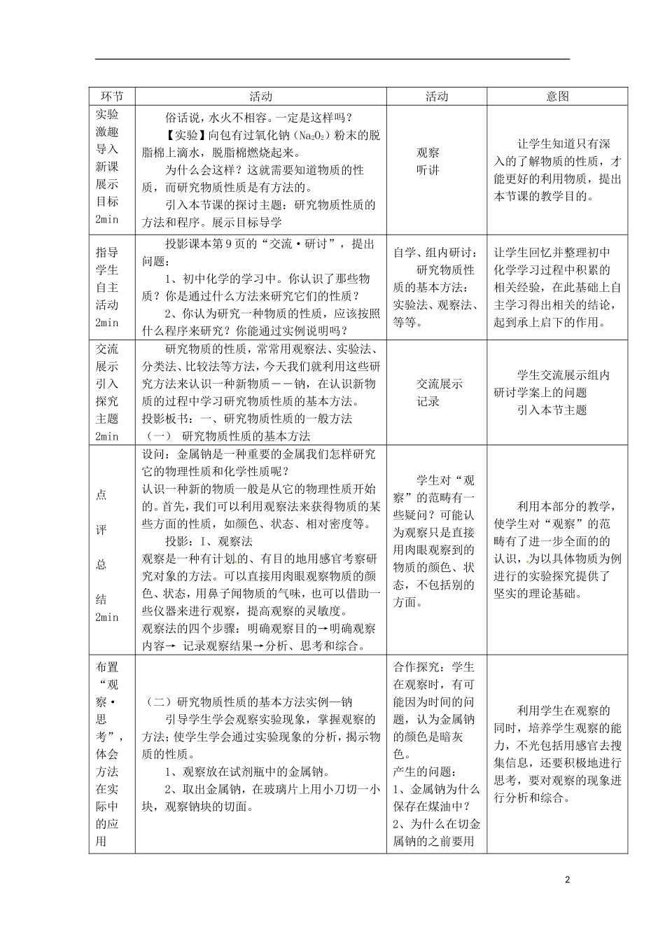 山东省枣庄八中高一化学《研究物质性质的方法和程序》教案3_第2页