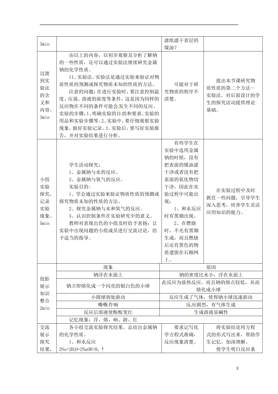 山东省枣庄八中高一化学《研究物质性质的方法和程序》教案3_第3页