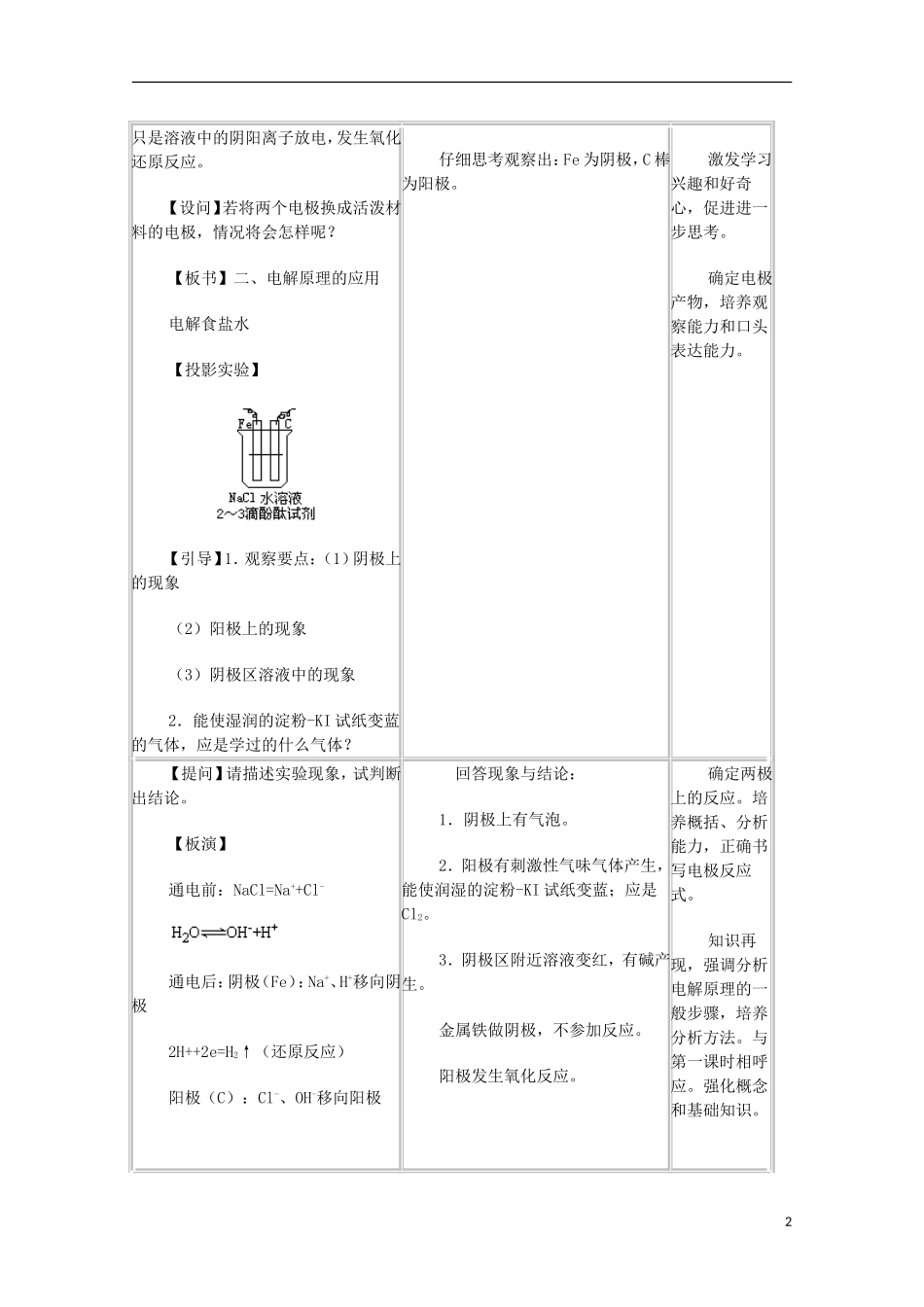 山东省枣庄二中高二化学《电能转化为化学能--电解》教案2_第2页