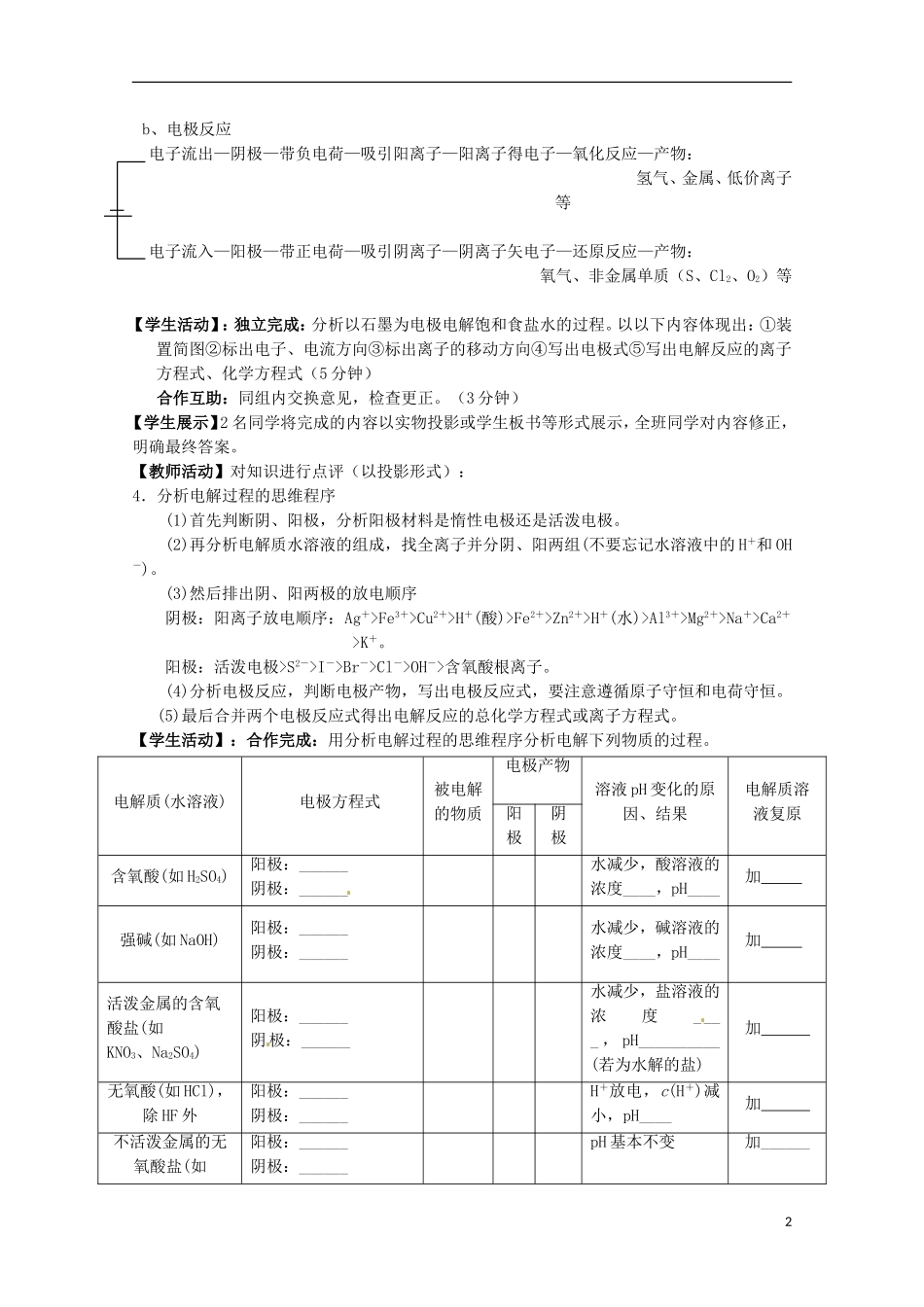 山东省枣庄三中高二化学《电能转化为化学能 电解》教案1_第2页