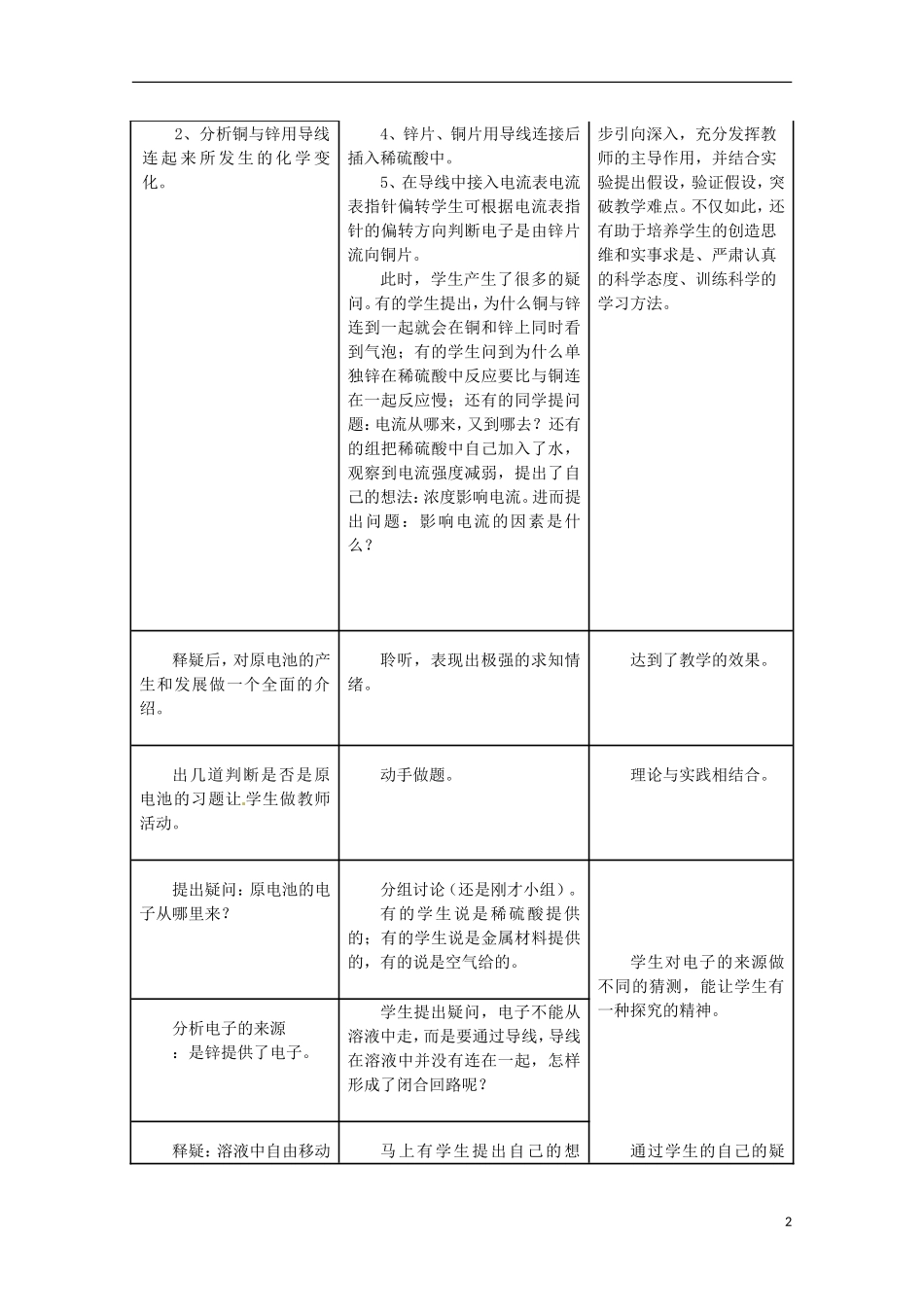 山东省枣庄三中高二化学《化学反应原理》教案2_第2页
