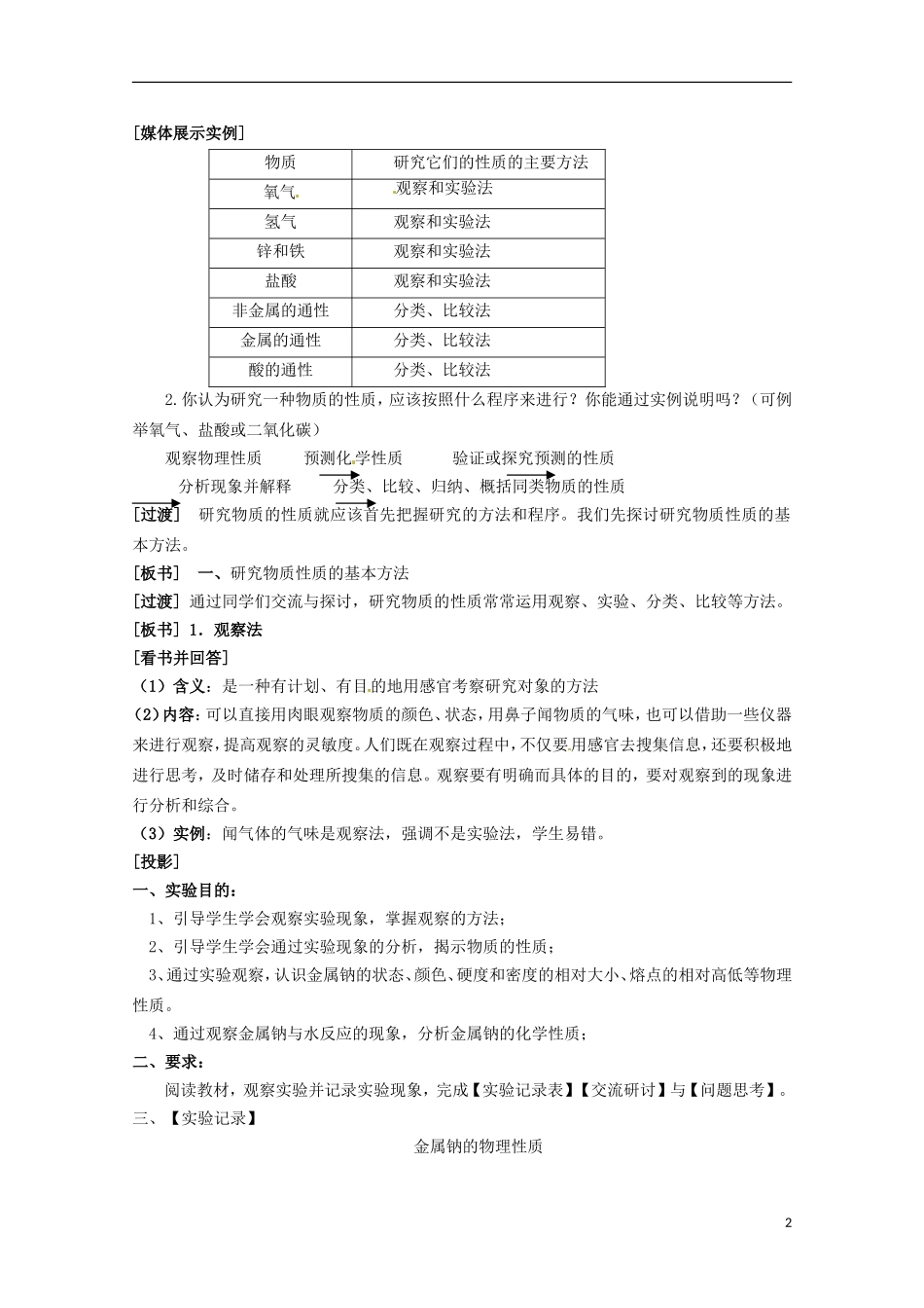山东省枣庄三中高一化学《 研究物质性质的方法和程序》教案_第2页