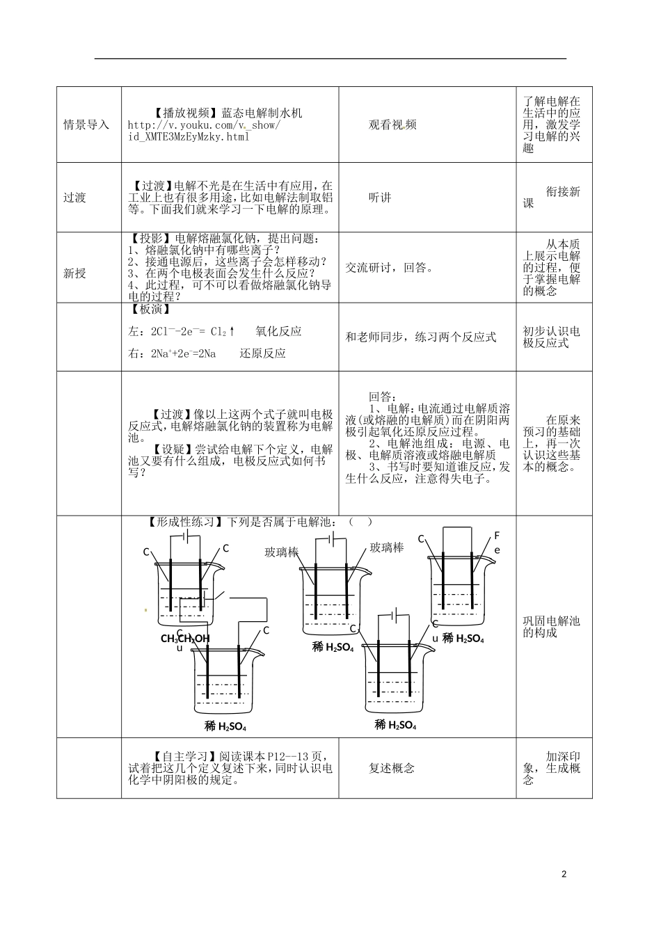 山东省枣庄一中高二化学《电能转化为化学能--电解》教案_第2页