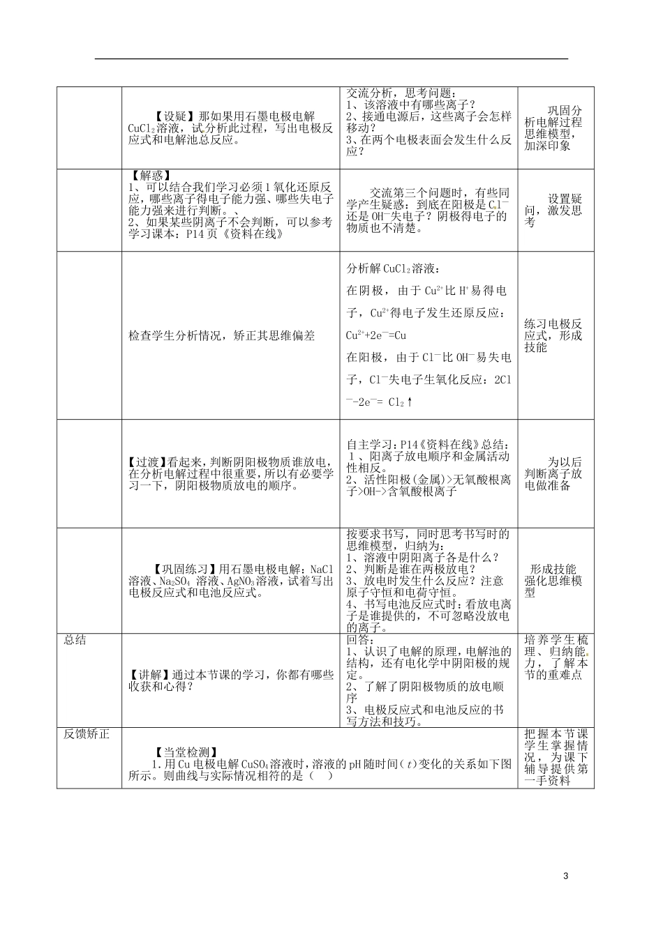 山东省枣庄一中高二化学《电能转化为化学能--电解》教案_第3页
