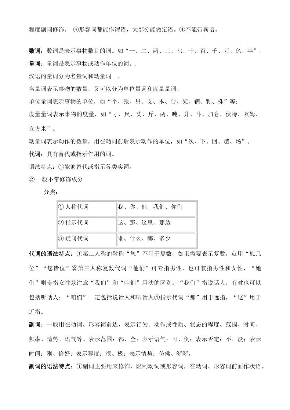 山东省新泰市第二中学高中语文 语法 词类 教案 鲁人版必修1_第3页