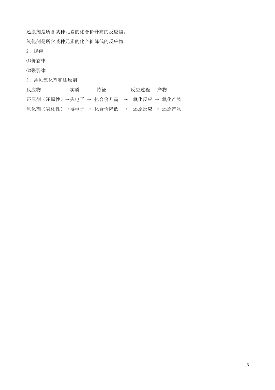 山东省德州市乐陵一中高一化学《氧化剂和还原剂》说课稿_第3页