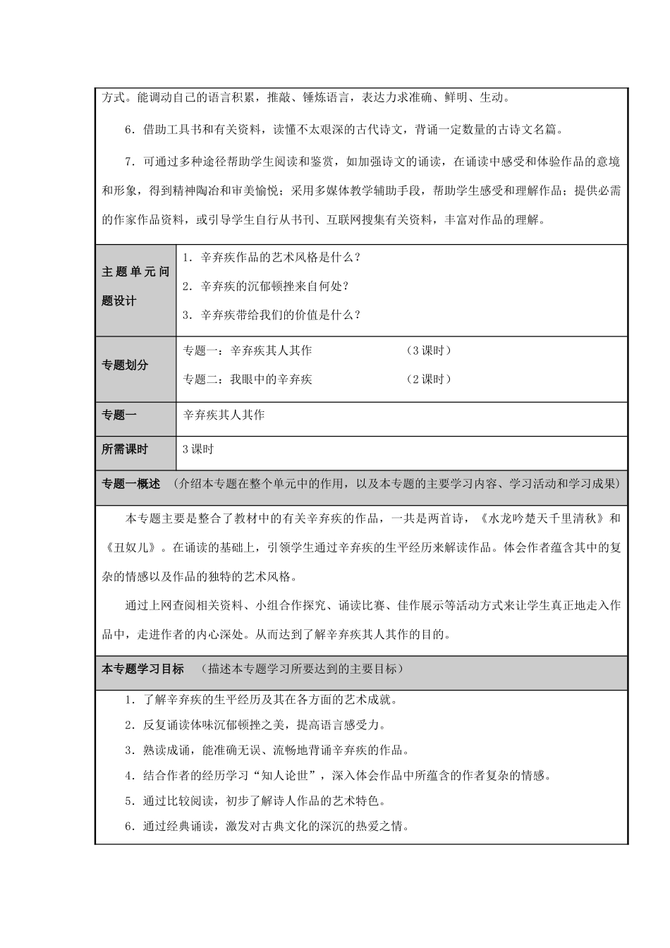 山东省广饶县第一中学2012-2013学年高二语文 沉郁顿挫的辛弃疾主题单元设计 鲁教版_第3页