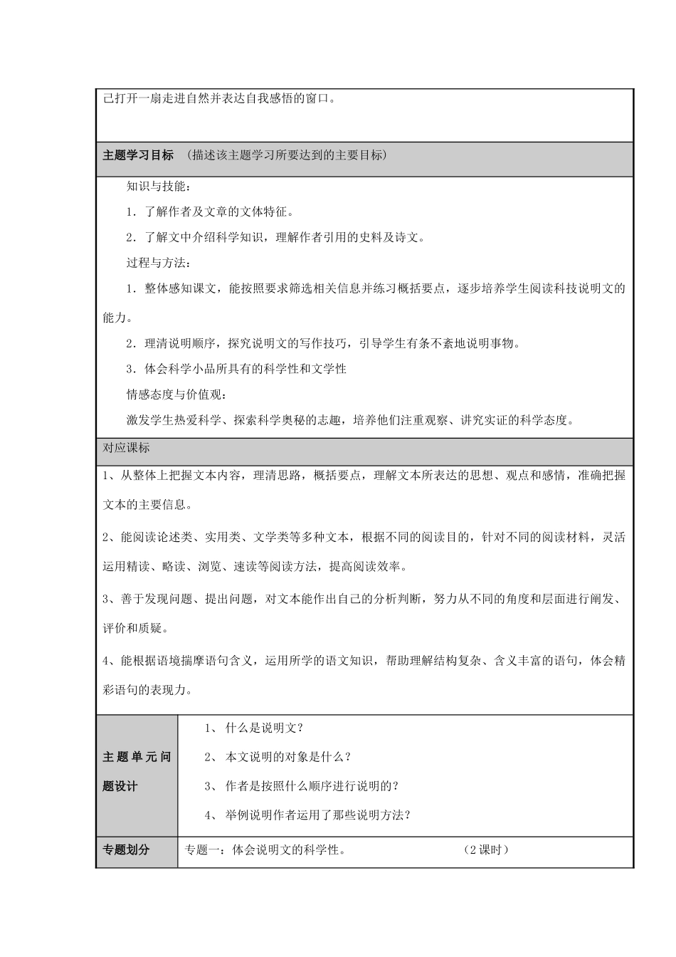 山东省广饶县第一中学2012-2013学年高二语文 体悟奇异的自然主题单元设计 鲁教版_第2页