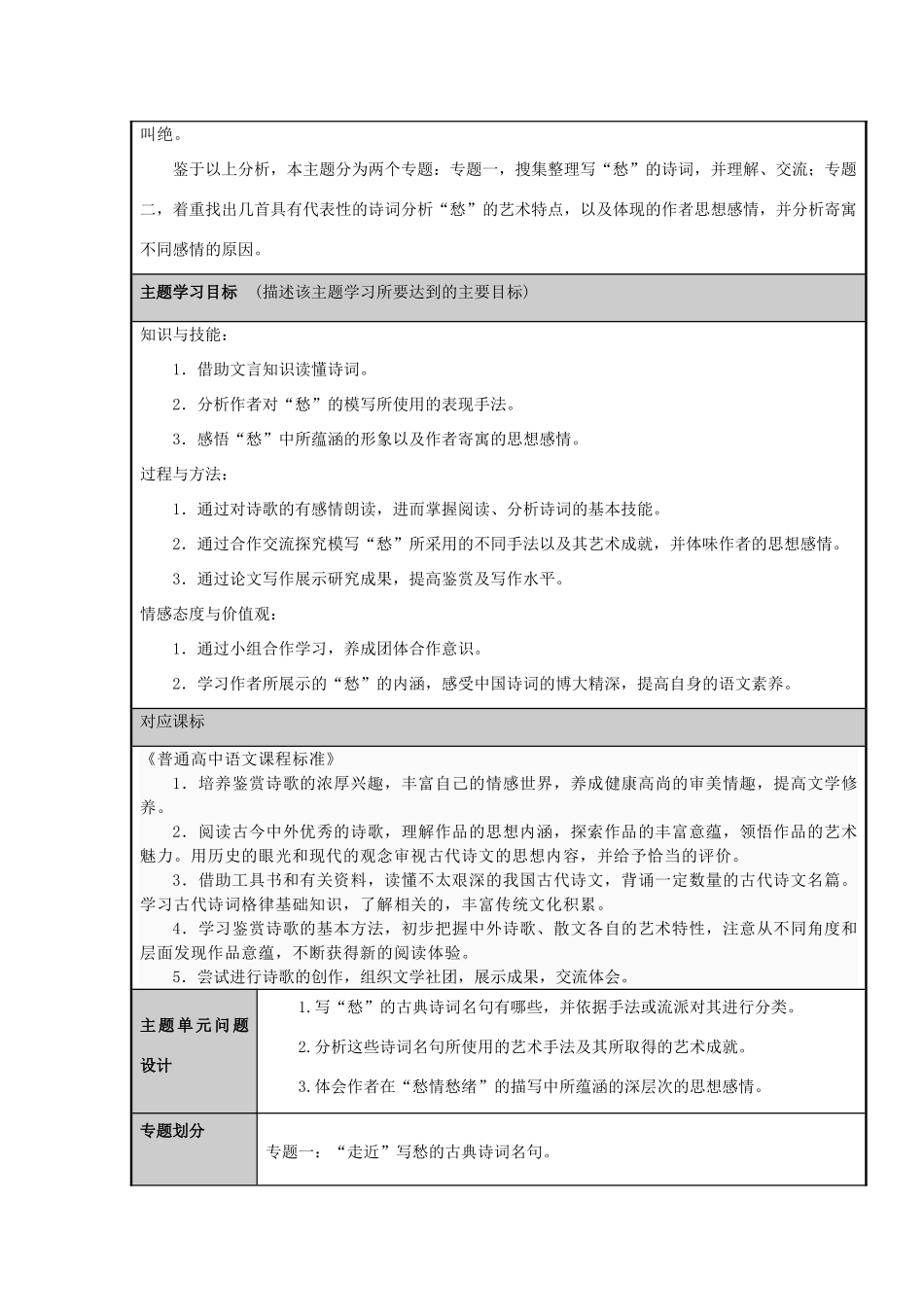 山东省平邑县一中高二语文 古典诗词中对“愁”的模写主题单元设计 鲁教版_第2页