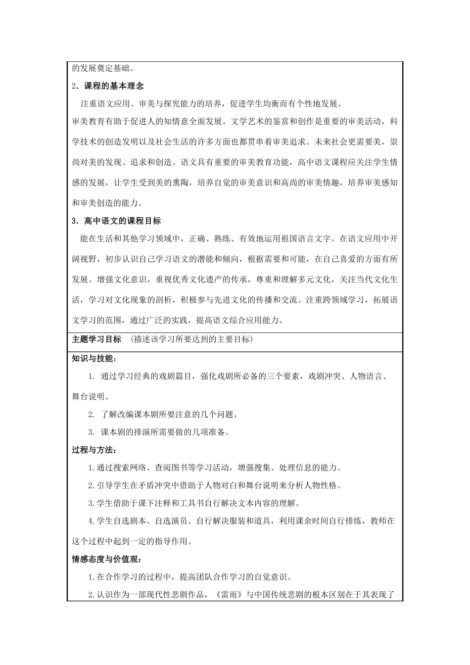 山东省师范大学附属中学2012-2013学年高二语文 别样精彩的课本剧主题单元设计 鲁教版_第2页