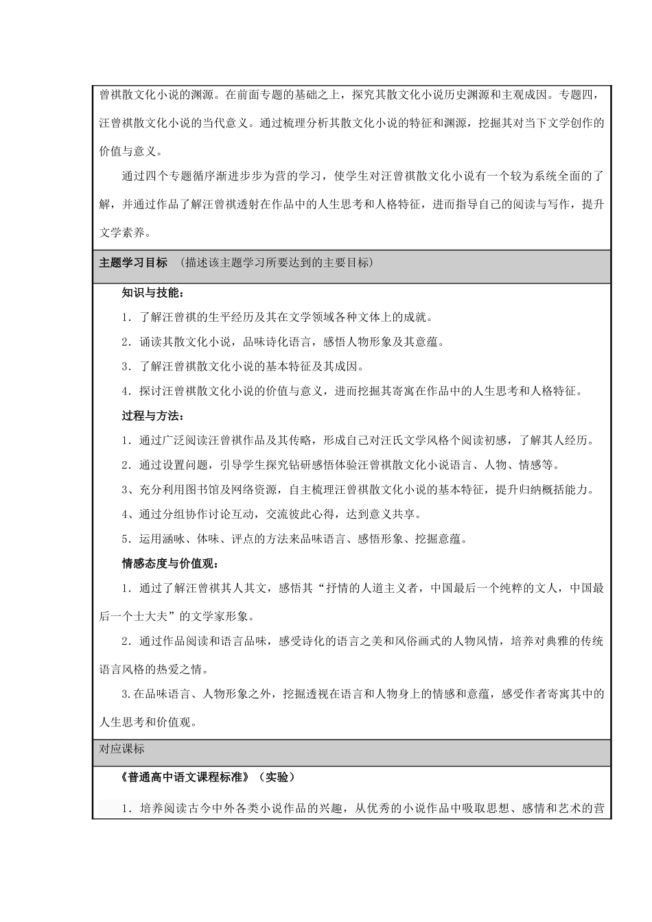山东省师范大学附属中学2012-2013学年高二语文 随意中的匠心 汪曾祺散文化小说郄视”主题单元设计 鲁教版_第2页