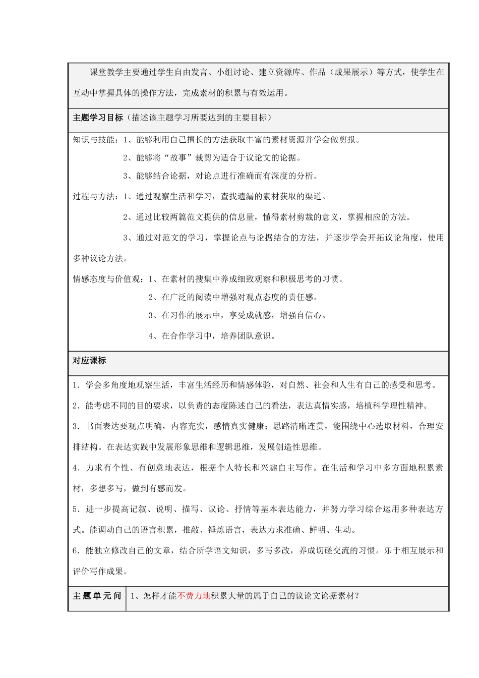山东省师范大学附属中学2012-2013学年高二语文 论据的个性化积累与有效运用主题单元设计 鲁教版_第2页