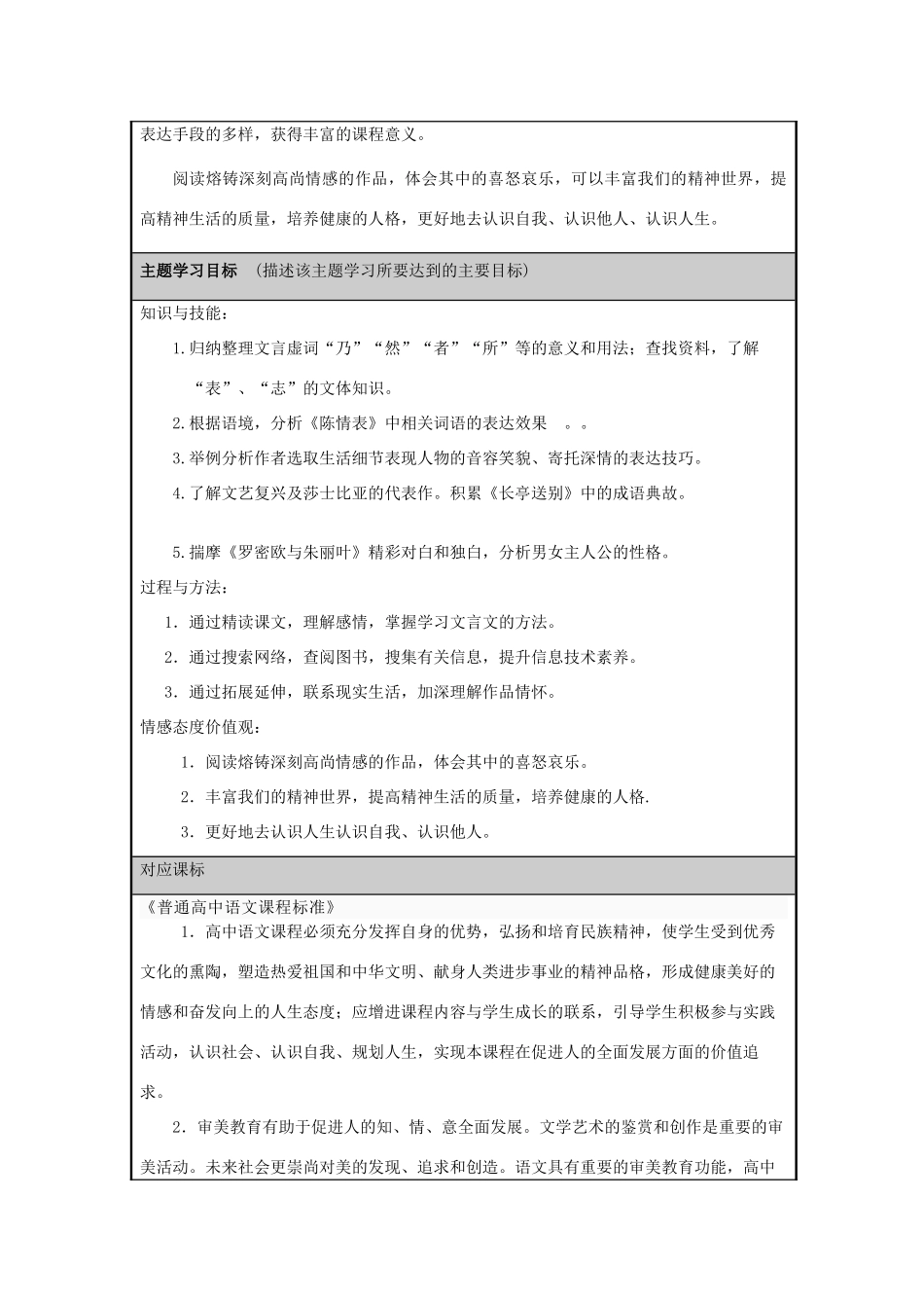 山东省寿光市现代中学2012-2013学年高二语文 此情可待成追忆主题单元设计 鲁教版_第2页