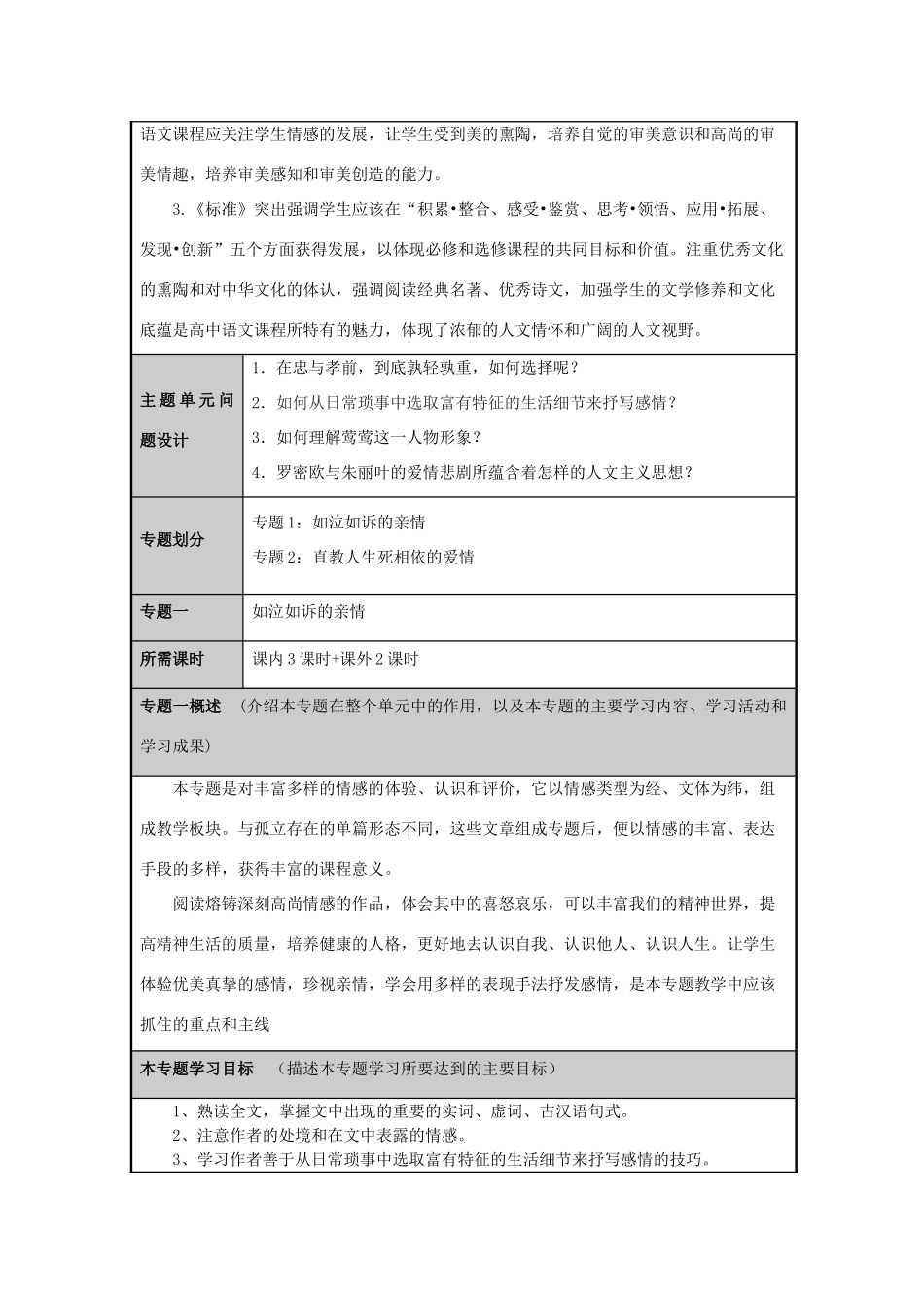 山东省寿光市现代中学2012-2013学年高二语文 此情可待成追忆主题单元设计 鲁教版_第3页