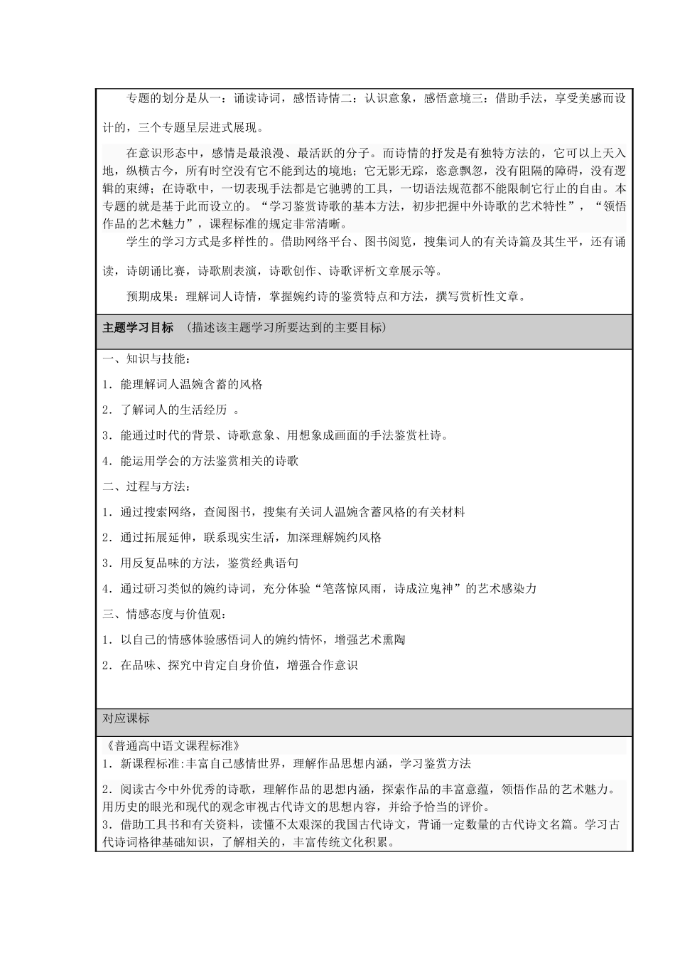 山东省寿光市现代中学2012-2013学年高二语文 词别是一家 婉约意境主题单元设计 鲁教版_第2页