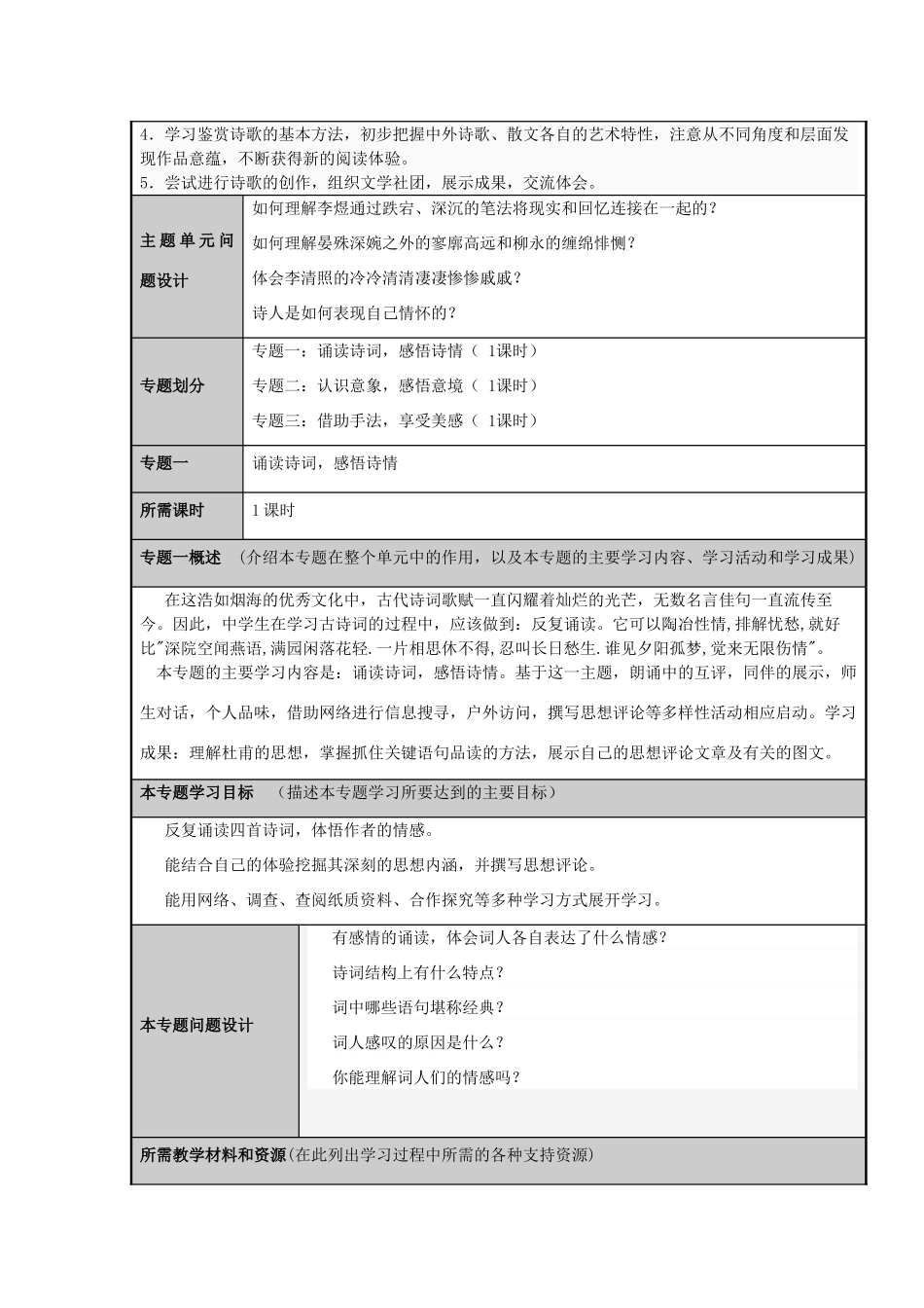 山东省寿光市现代中学2012-2013学年高二语文 词别是一家 婉约意境主题单元设计 鲁教版_第3页
