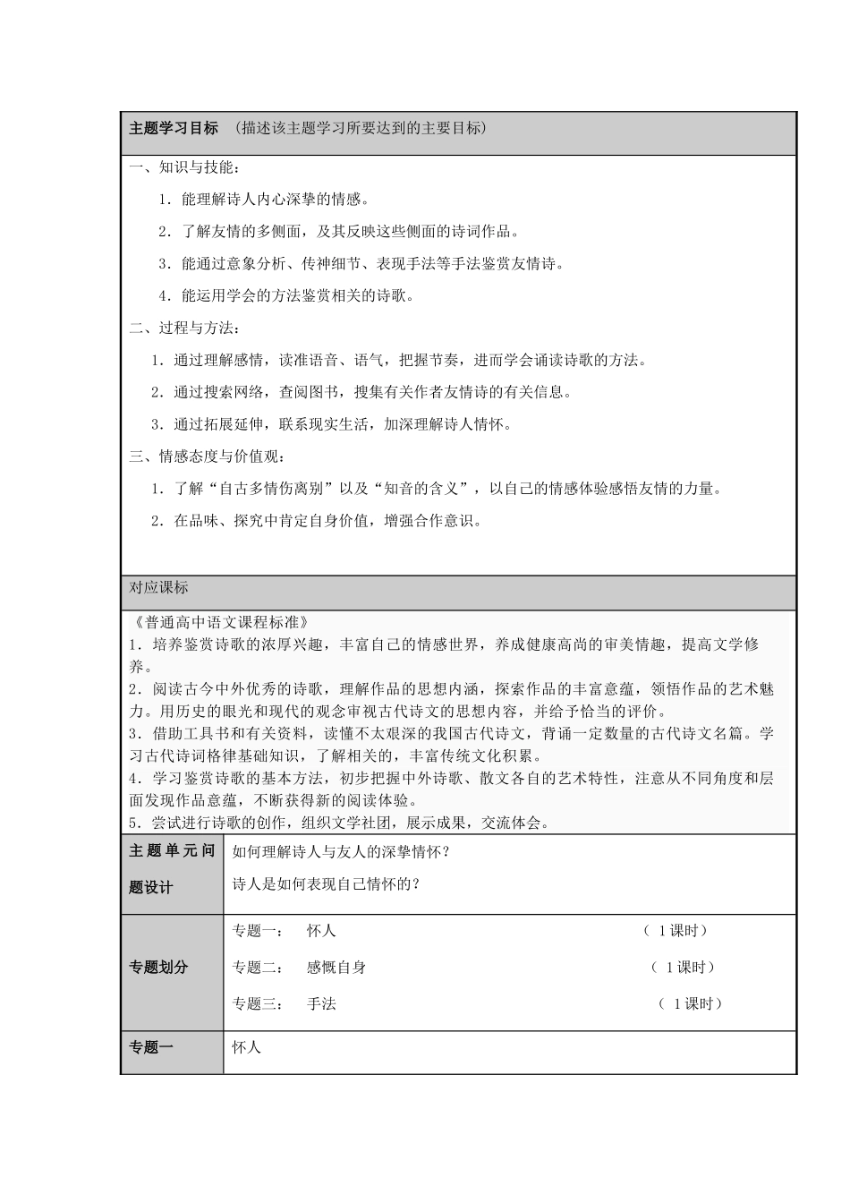 山东省寿光市现代中学2012-2013学年高二语文 感情真挚的友情诗主题单元设计 鲁教版_第2页