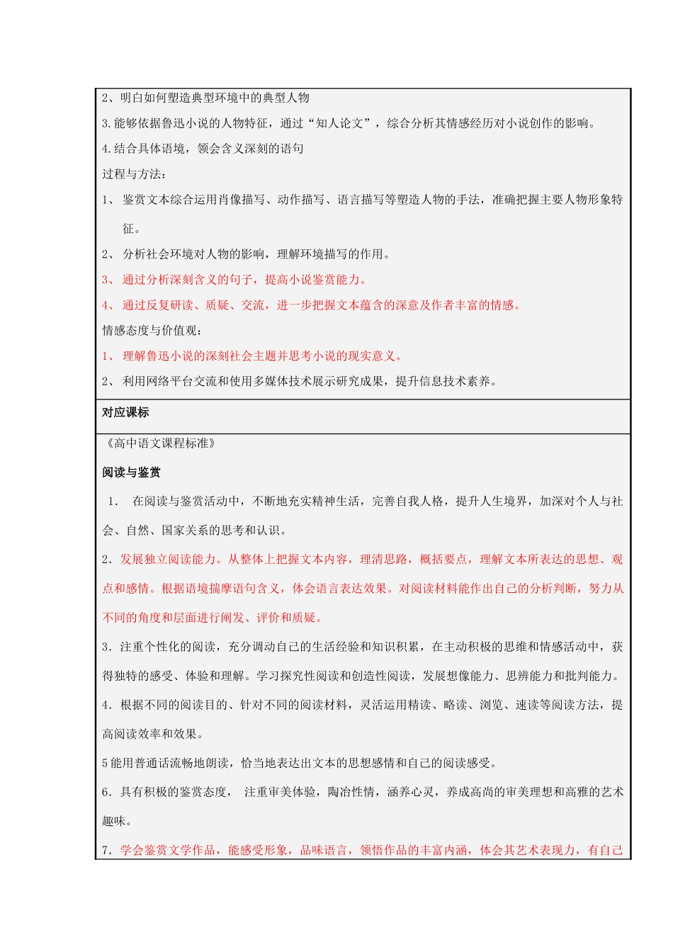 山东省威海市一中2012-2013学年高三语文 走近鲁迅及作品主题单元设计 鲁教版_第2页