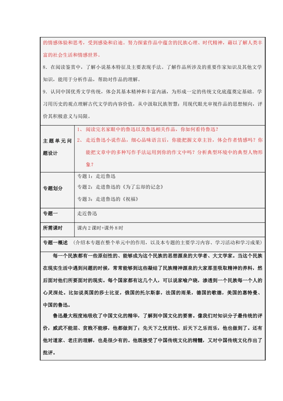 山东省威海市一中2012-2013学年高三语文 走近鲁迅及作品主题单元设计 鲁教版_第3页