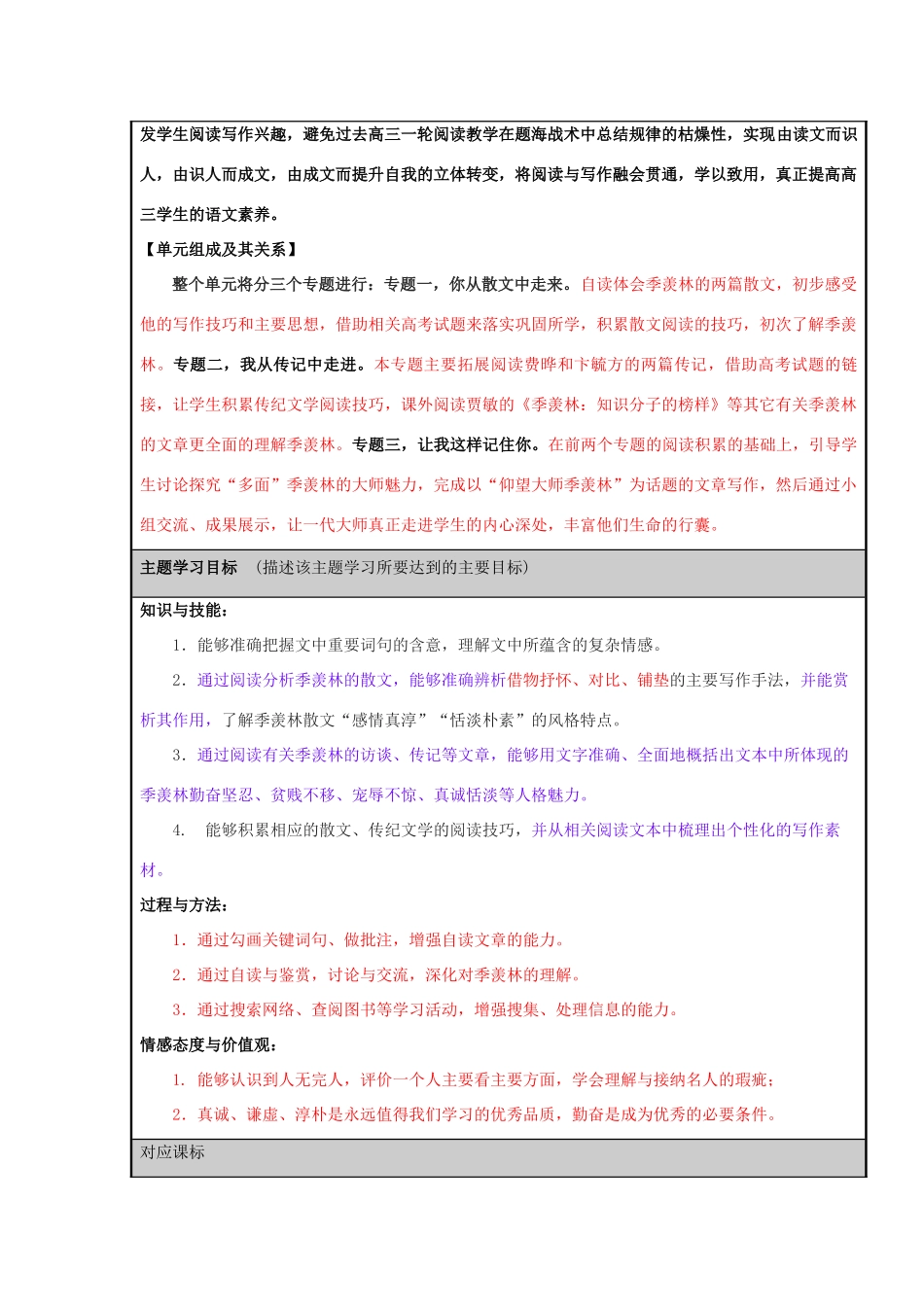 山东省威海市一中2012-2013学年高三语文 丰富生命的行囊 阅读季羡林主题单元设计 鲁教版_第2页