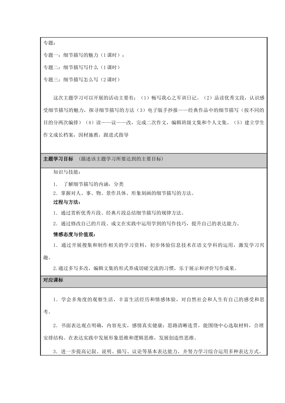 山东省威海市一中2012-2013学年高一语文 滴水映彩虹 记叙文中的细节描写主题单元设计 鲁教版_第2页