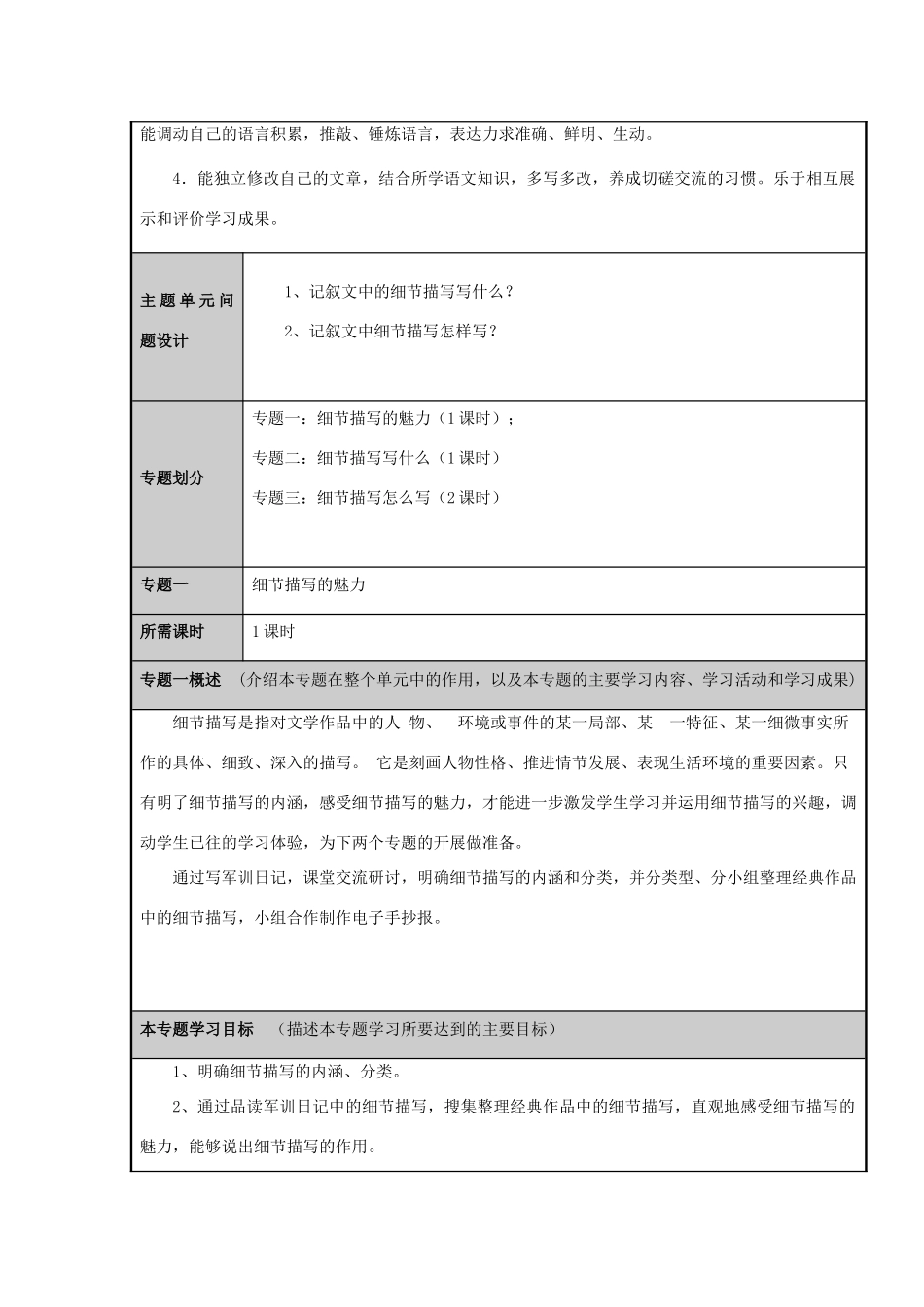 山东省威海市一中2012-2013学年高一语文 滴水映彩虹 记叙文中的细节描写主题单元设计 鲁教版_第3页