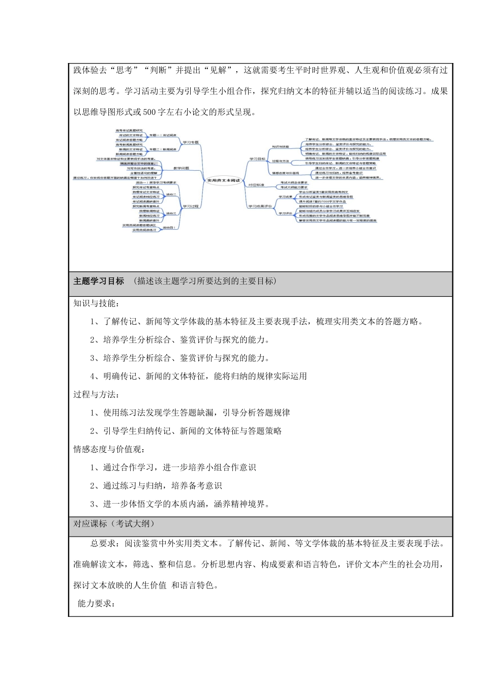 山东省夏津一中2012-2013学年高二语文 实用类文本阅读主题单元设计_第2页
