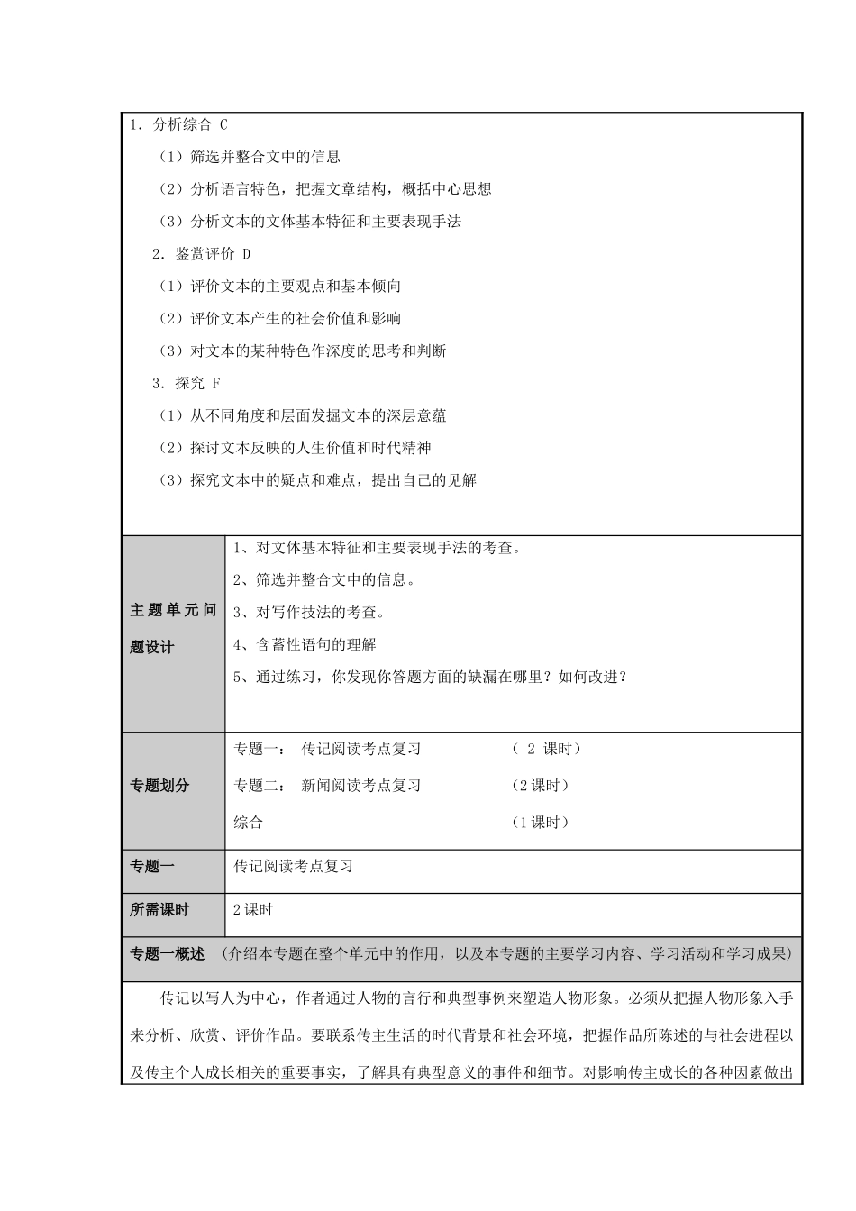 山东省夏津一中2012-2013学年高二语文 实用类文本阅读主题单元设计_第3页