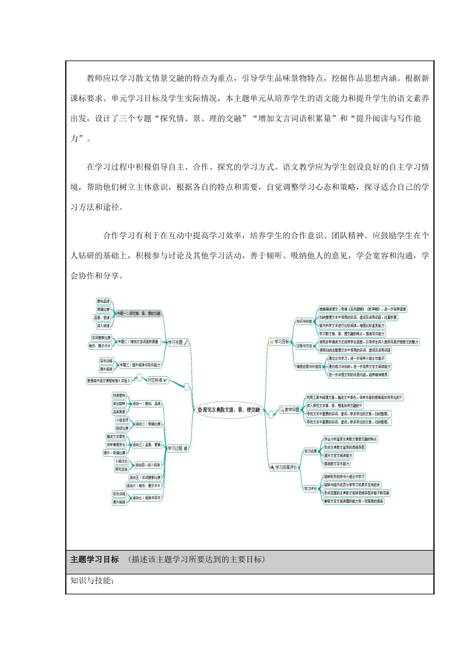 山东省夏津一中2012-2013学年高二语文 《唐宋八大家散文选读》探究古典散文情、景、理交融主题单元设计_第2页