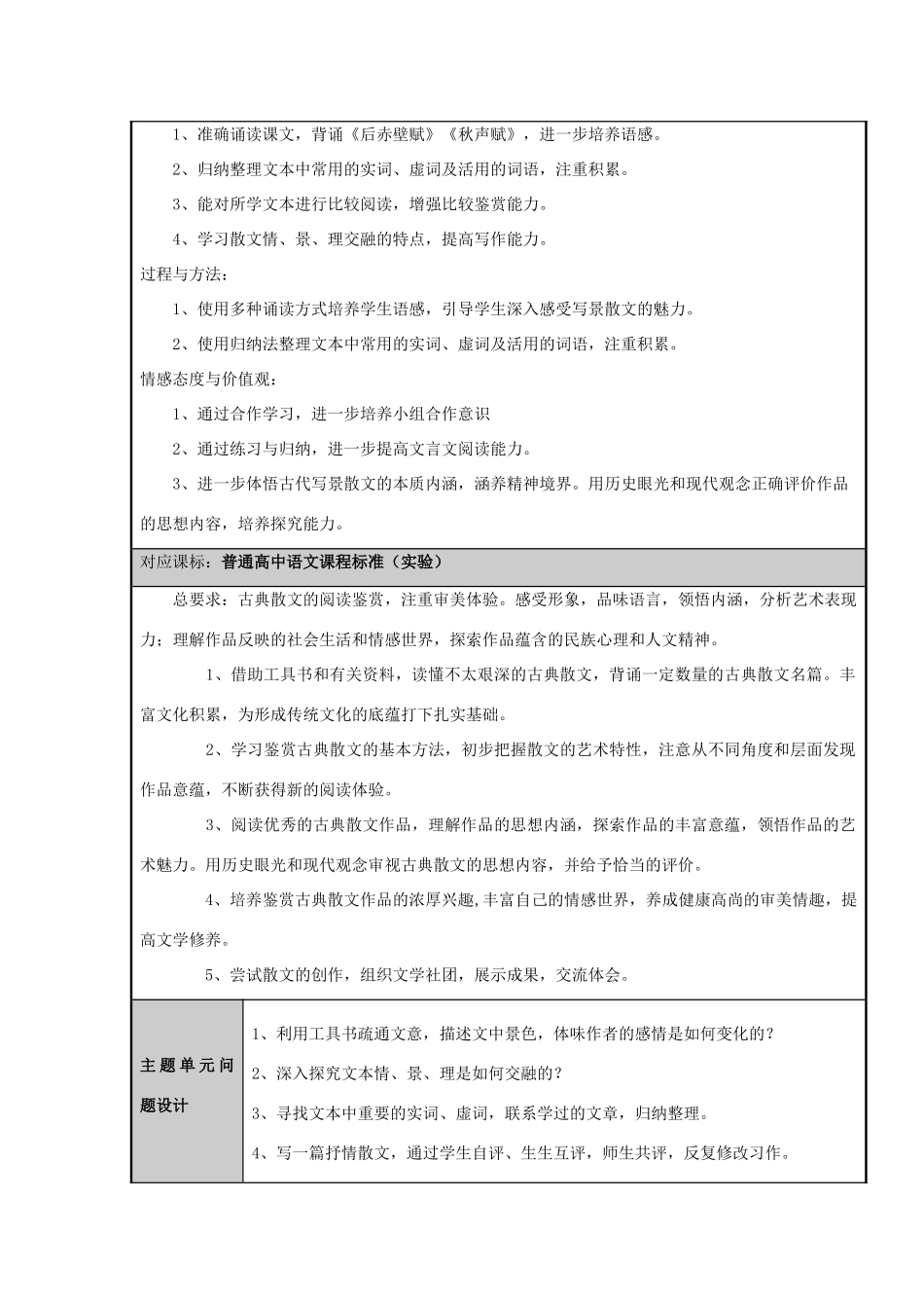 山东省夏津一中2012-2013学年高二语文 《唐宋八大家散文选读》探究古典散文情、景、理交融主题单元设计_第3页