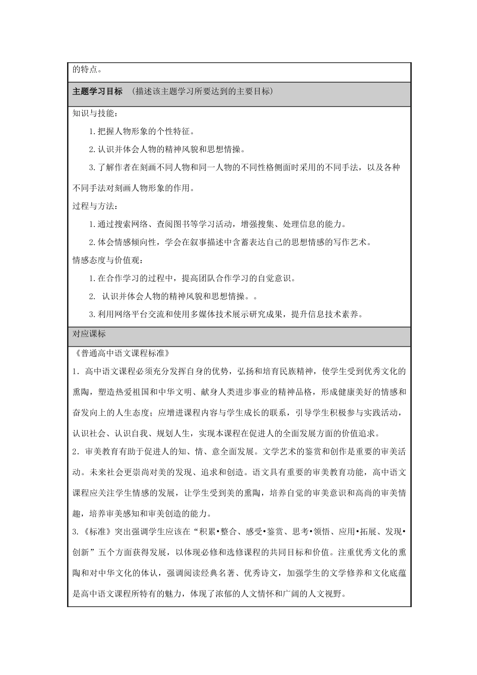 山东省历城一中2012-2013学年高二语文《以国家利益为先》主题单元设计 鲁教版_第2页