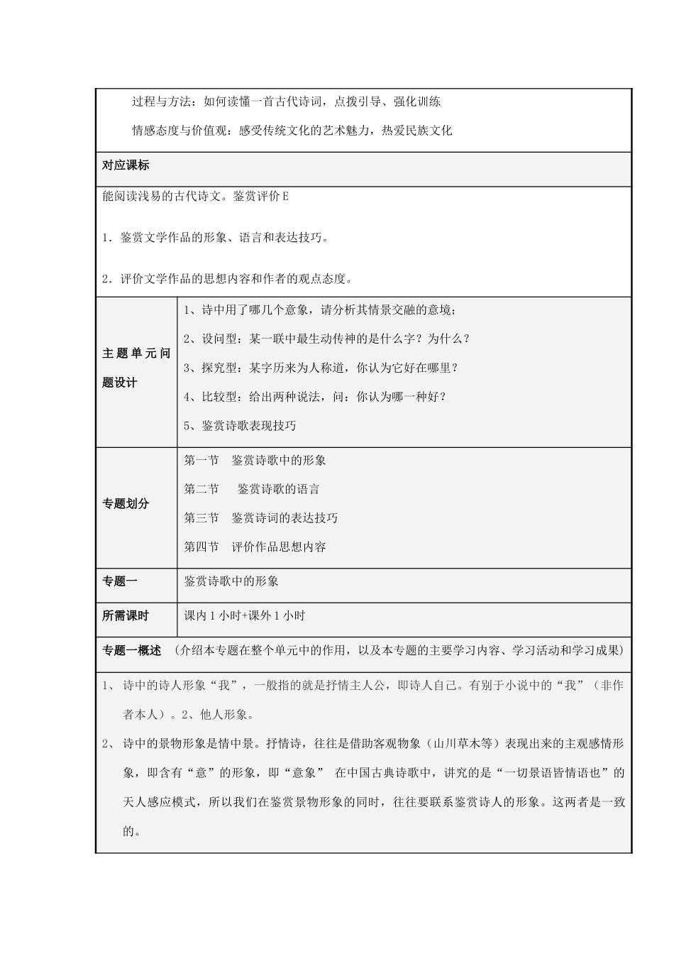 山东省历城一中2012-2013学年高二语文 古诗词鉴赏主题单元设计 鲁教版_第2页