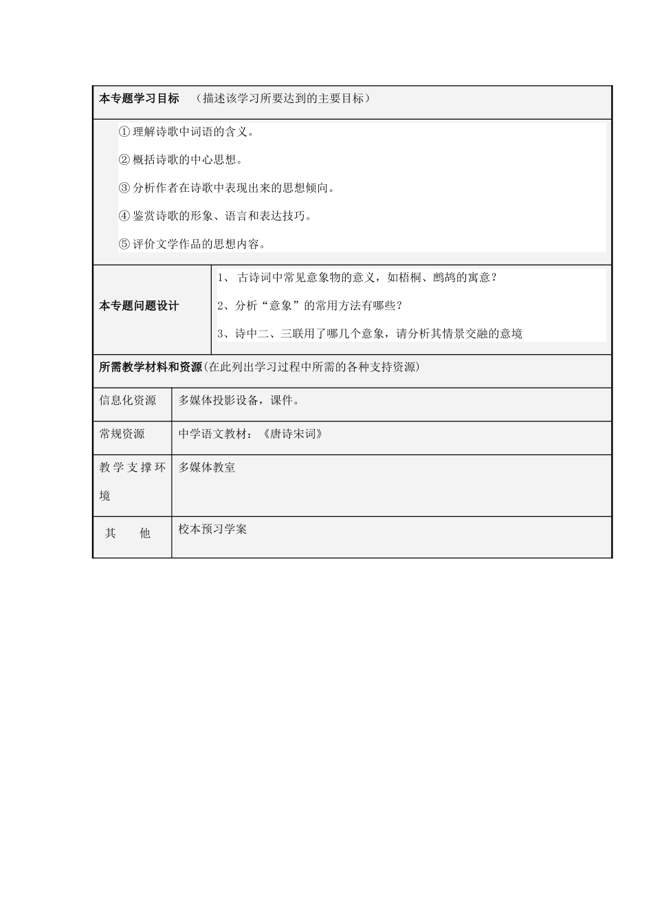 山东省历城一中2012-2013学年高二语文 古诗词鉴赏主题单元设计 鲁教版_第3页