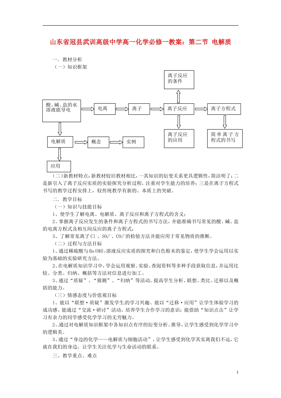 山东省冠县武训高级中学高中化学 第二节 电解质教案 新人教版必修1_第1页
