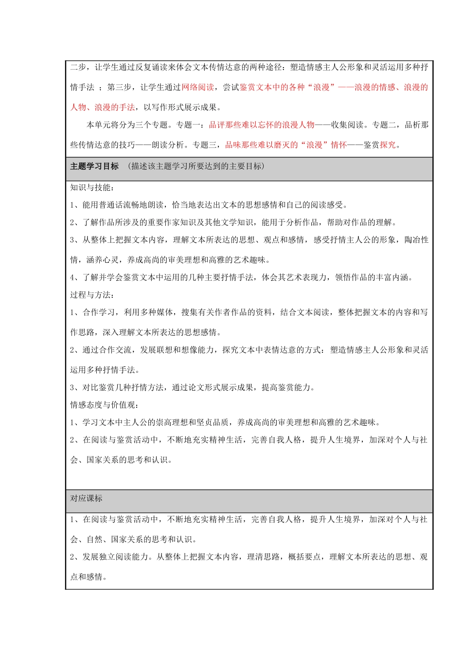 山东省乳山市高中2012-2013学年高二语文 那些难以磨灭的浪漫情怀主题单元设计 鲁教版_第2页