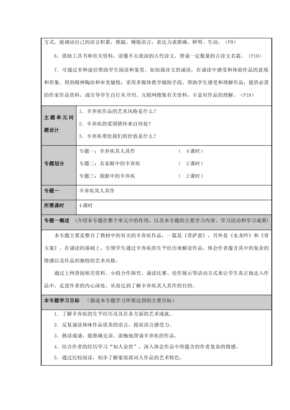 山东省临清市高中2012-2013学年高二语文“龙腾虎掷”的稼轩词主题单元设计_第3页