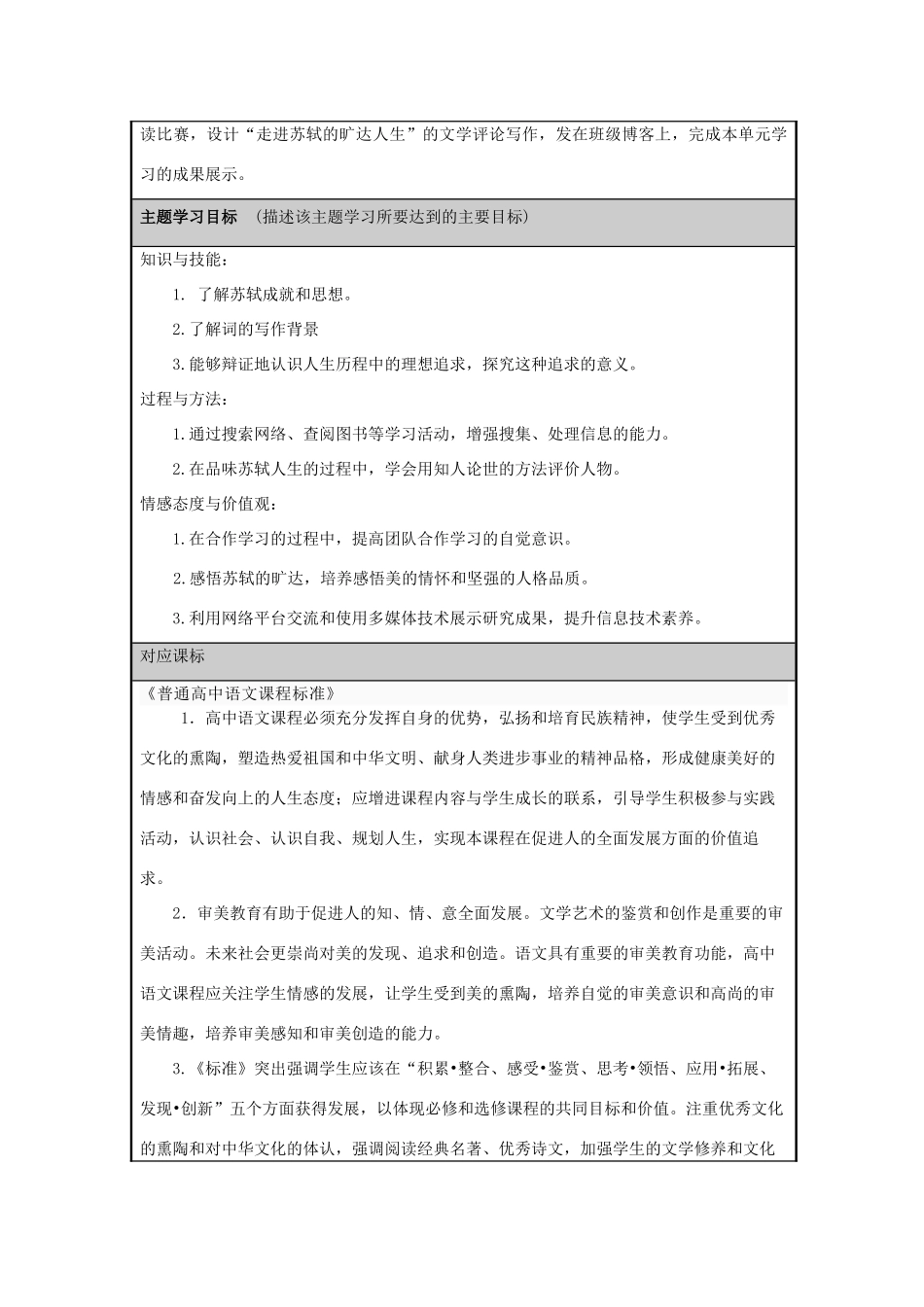 山东省临邑一中2012-2013学年高二语文 苏轼的旷达人生主题单元设计_第2页