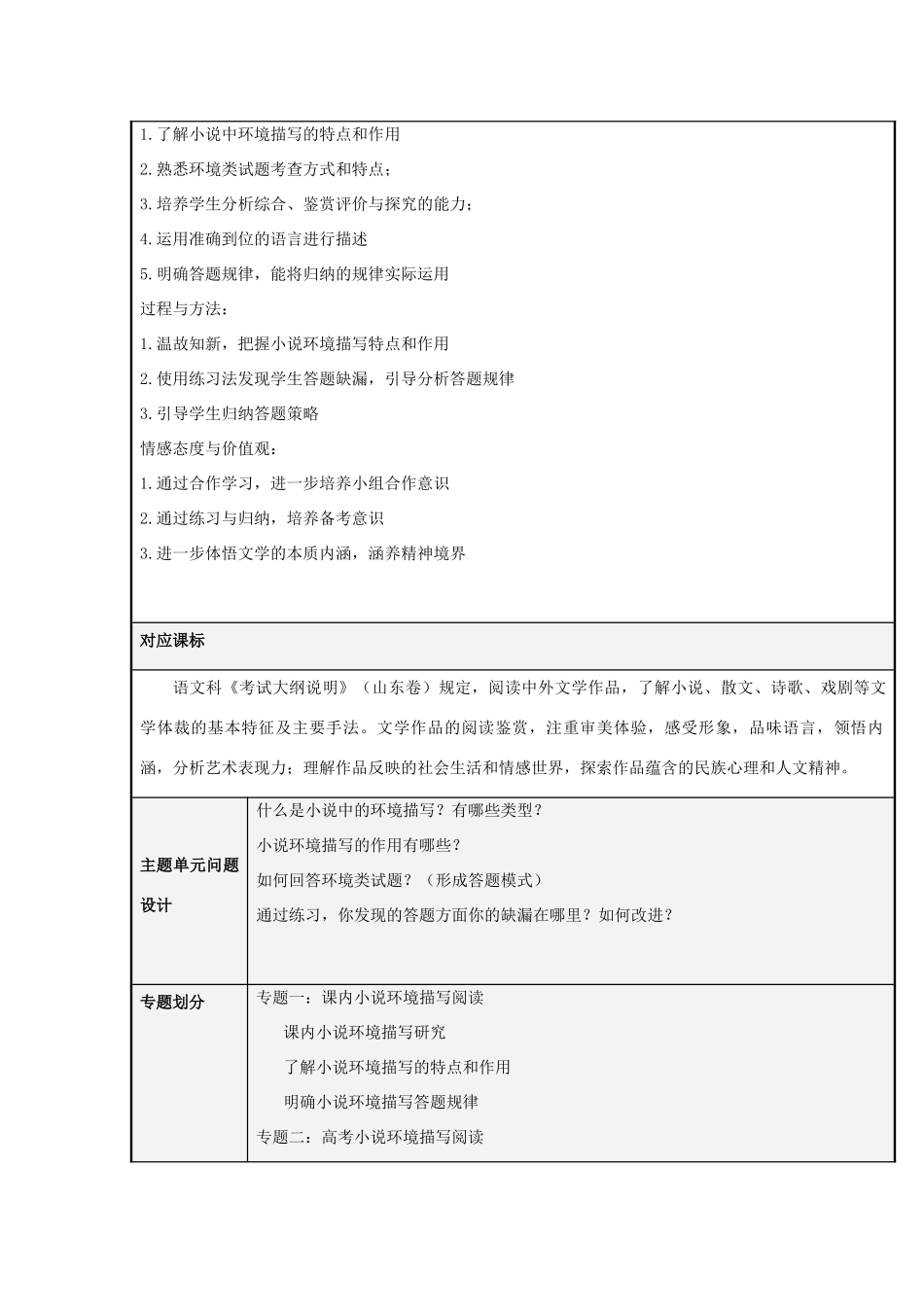 山东省临邑一中2012-2013学年高二语文 小说环境描写的作用复习指导主题单元设计_第2页