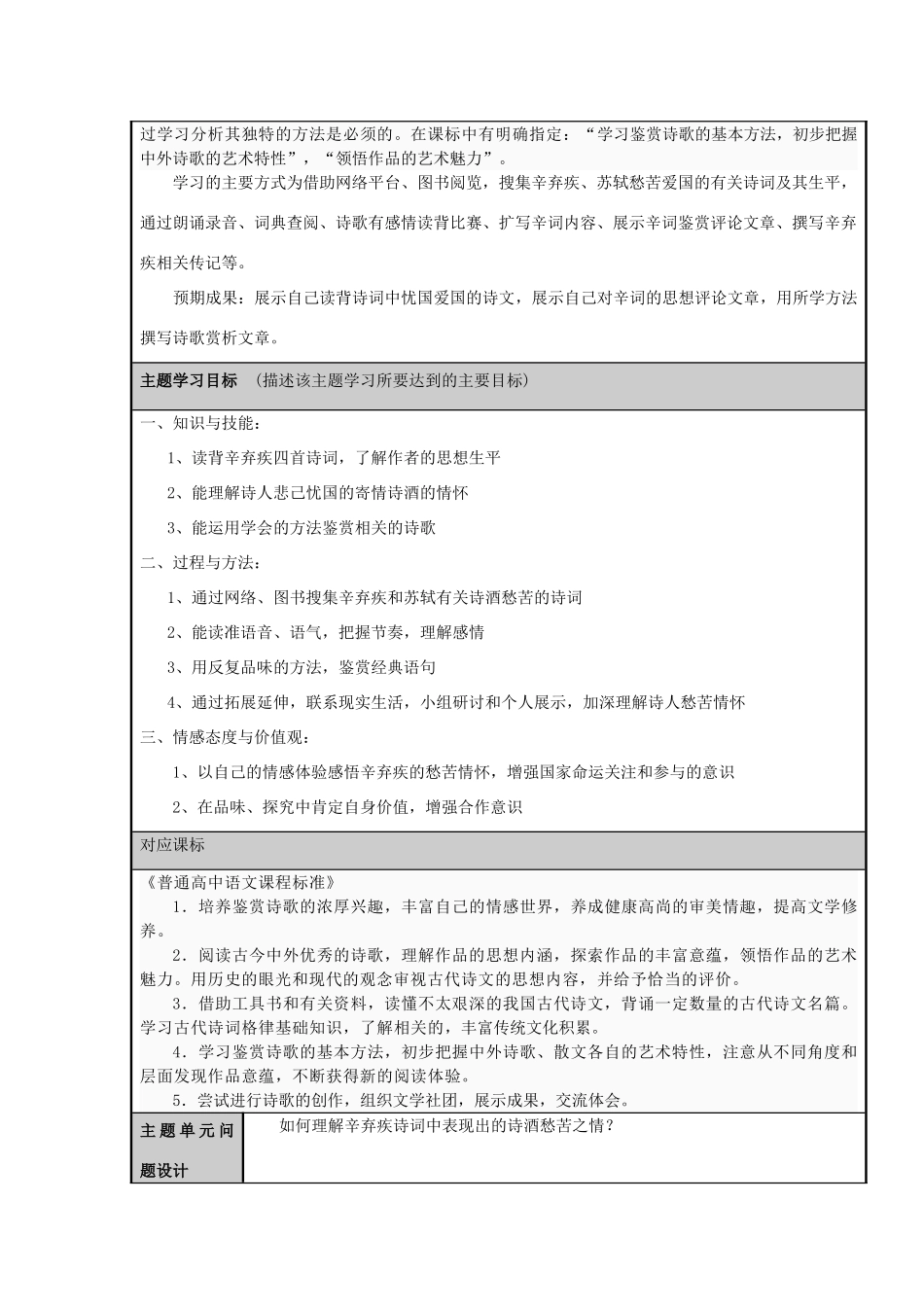 山东省临清市高中2012-2013学年高二语文 诗酒愁苦中的人生主题单元设计_第2页
