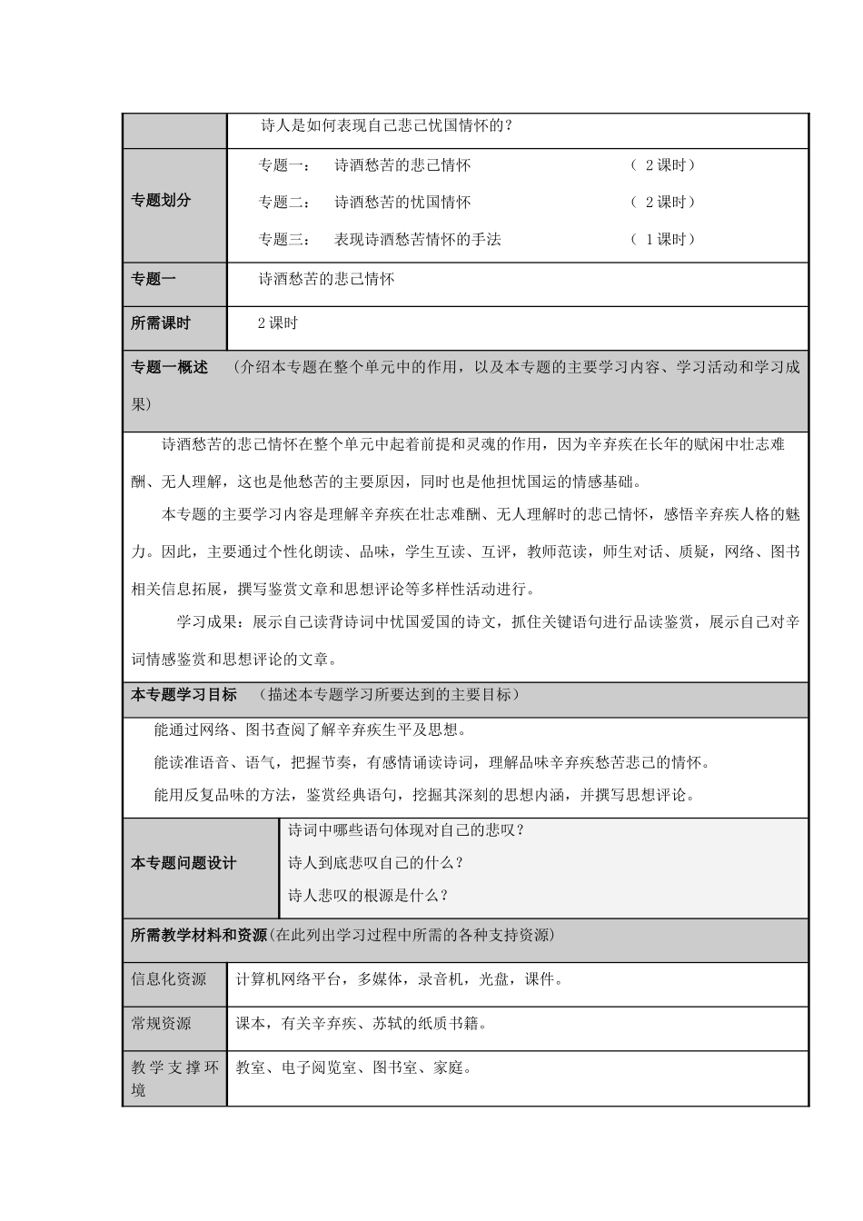 山东省临清市高中2012-2013学年高二语文 诗酒愁苦中的人生主题单元设计_第3页