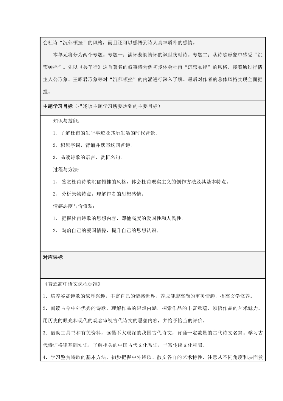 山东省临清市高中2012-2013学年高二语文 沉郁顿挫的杜甫主题单元设计_第2页