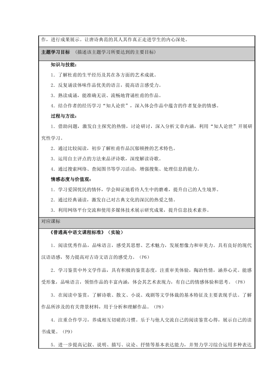 山东省临清市高中2012-2013学年高二语文 沉郁顿挫的杜甫诗主题单元设计_第2页