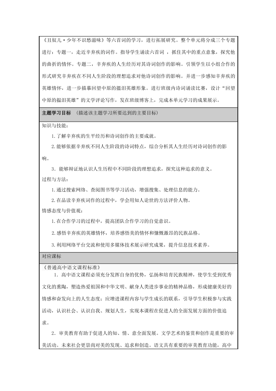 山东省临清市高中2012-2013学年高二语文 回望中原的搵泪英雄主题单元设计_第2页