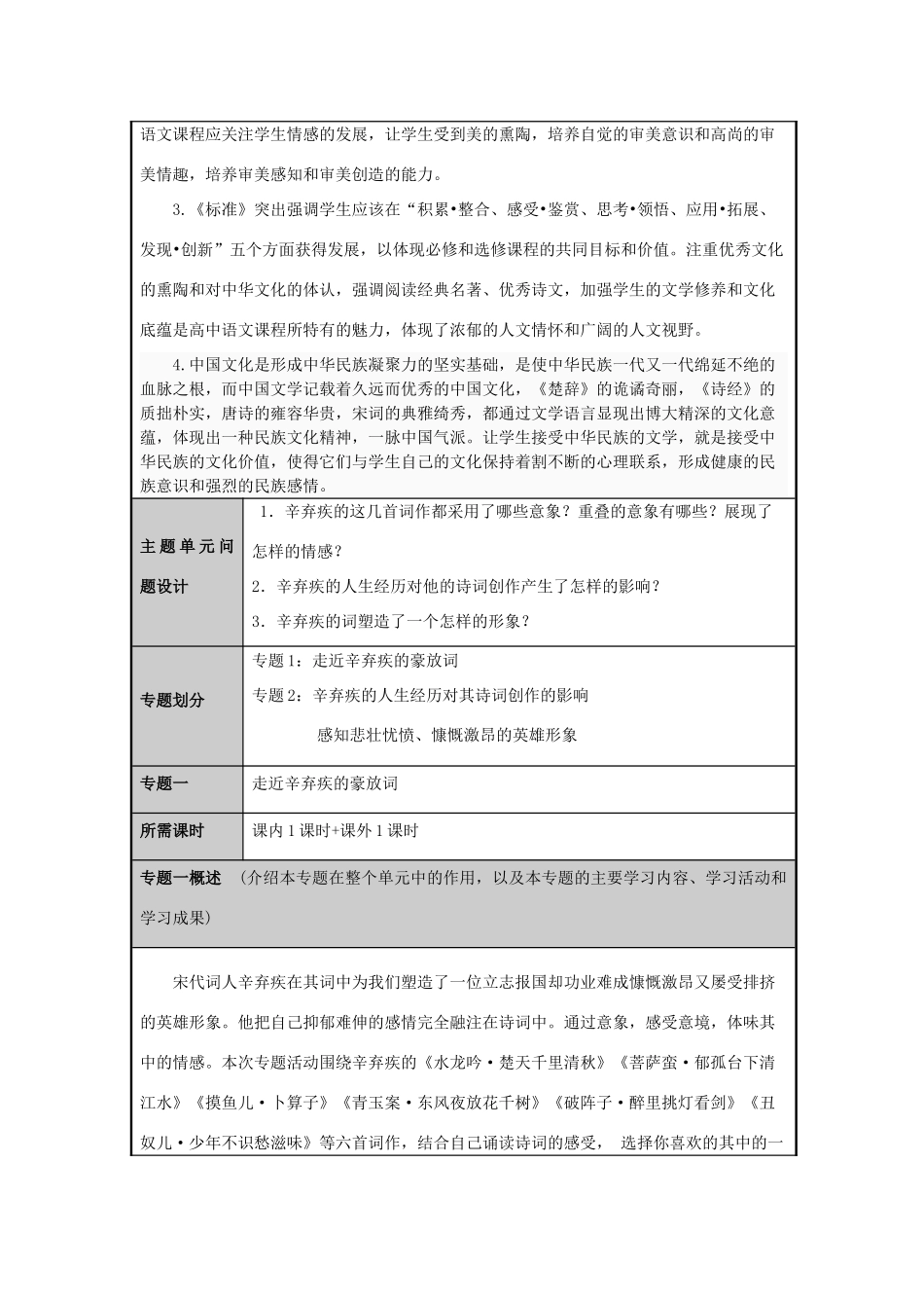 山东省临清市高中2012-2013学年高二语文 回望中原的搵泪英雄主题单元设计_第3页