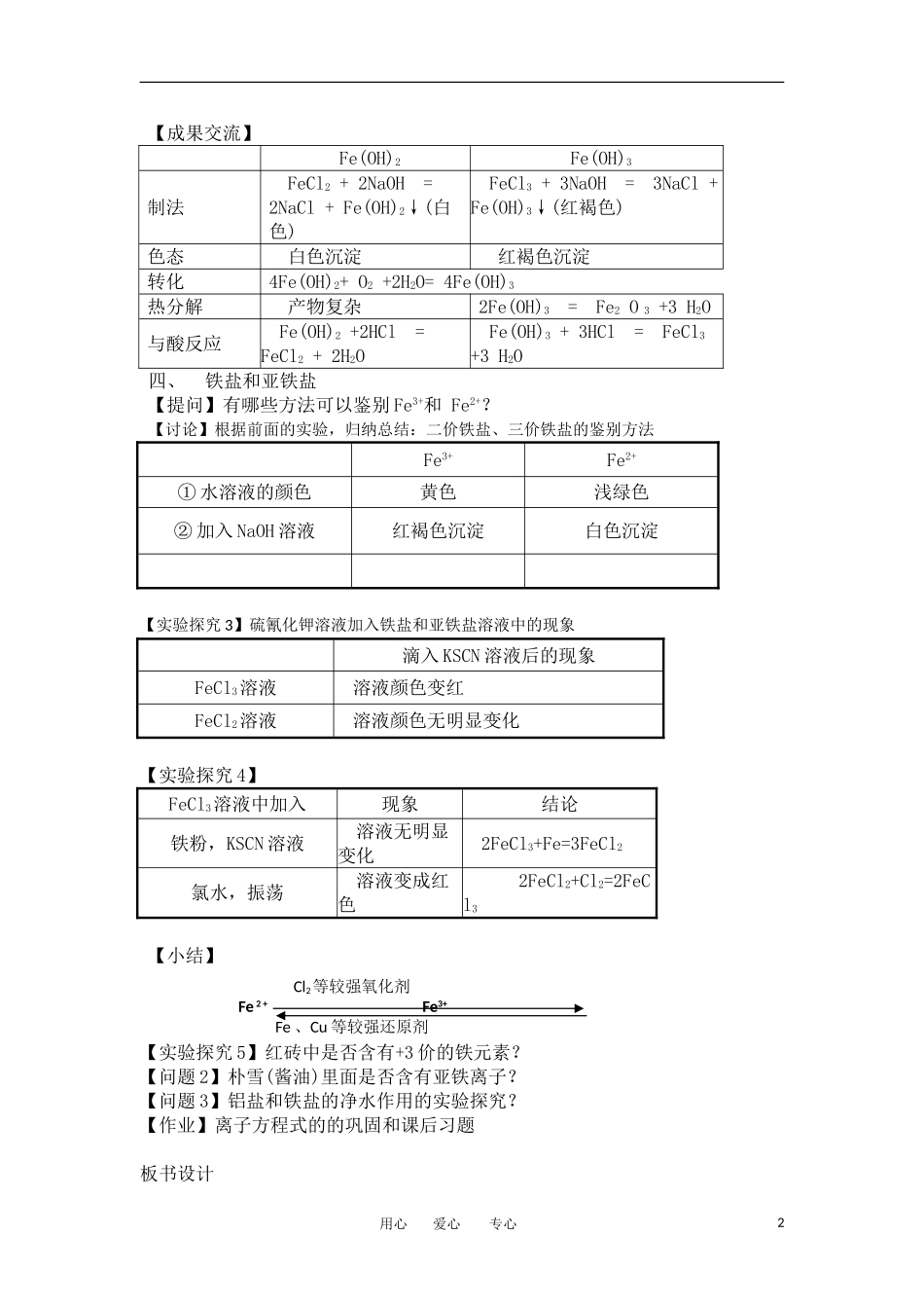 山东省临清市四高校高中化学 第3章 第2节《铁的重要化合物》第3课时教学案 新人教版必修1_第2页