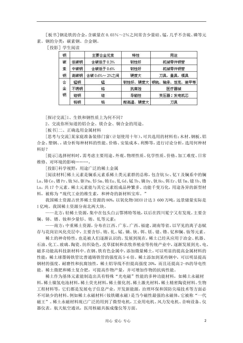 山东省临清市四所高中化学 第3章 第3节 用途广泛的金属材料教案 新人教版必修1_第2页