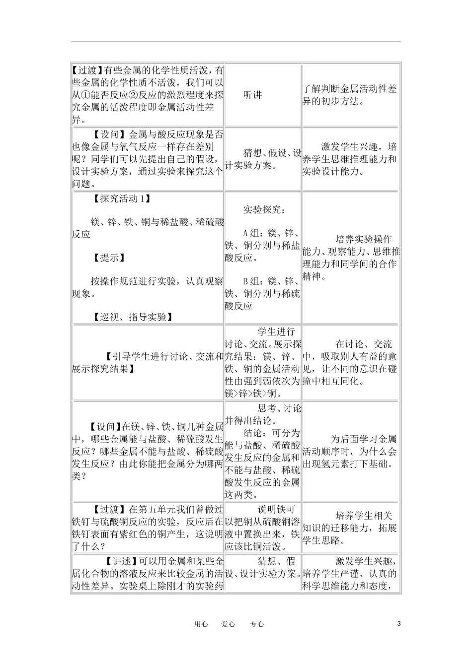 山东省临清三中11-12学年高中化学 第3章 第1节《金属的化学性质》第1课时教学案 新人教版必修1_第3页