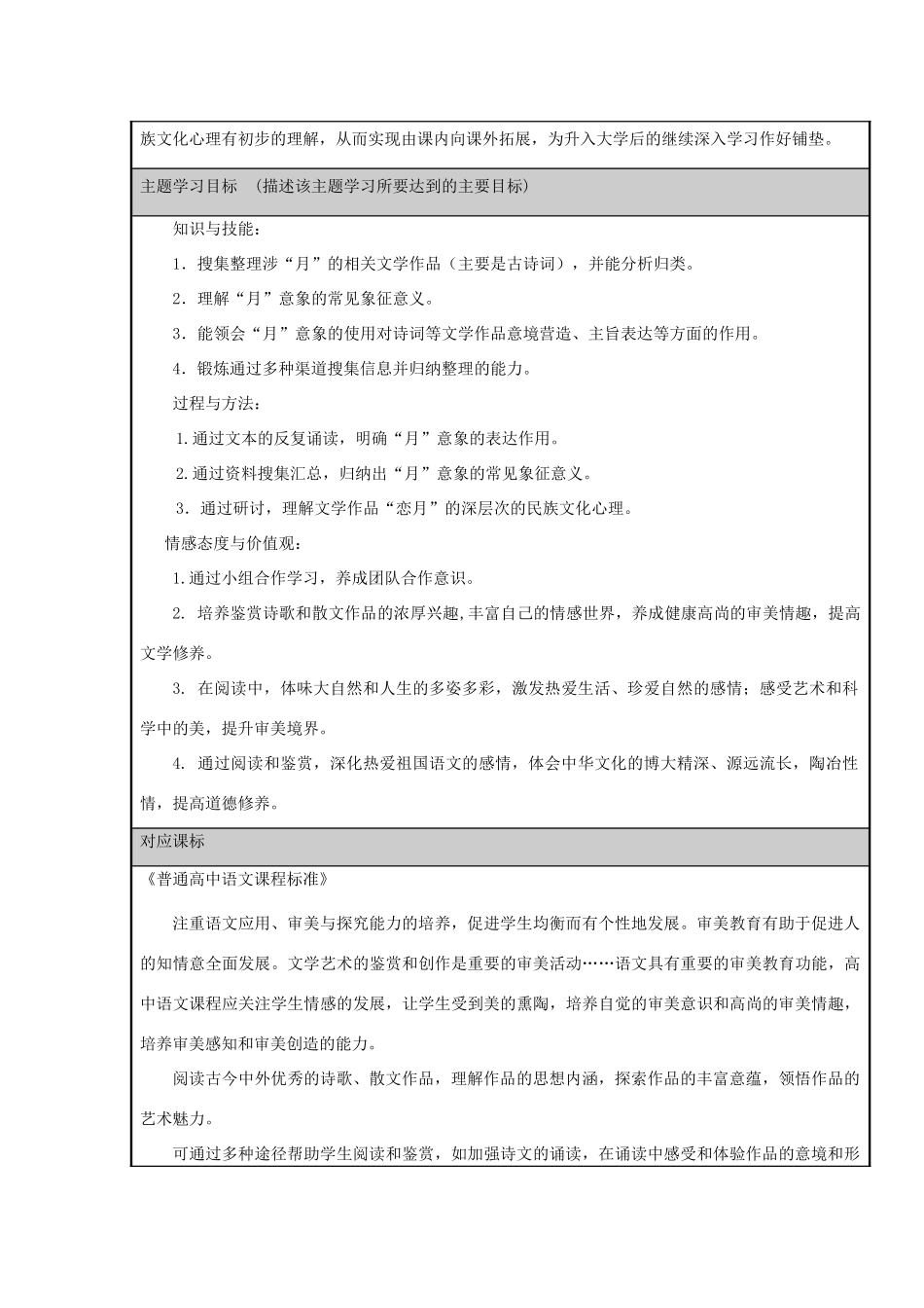 山东省临沭县高中2012-2013学年高二语文 《春江花月夜》背后的文学作品“恋月”情结主题单元设计_第2页